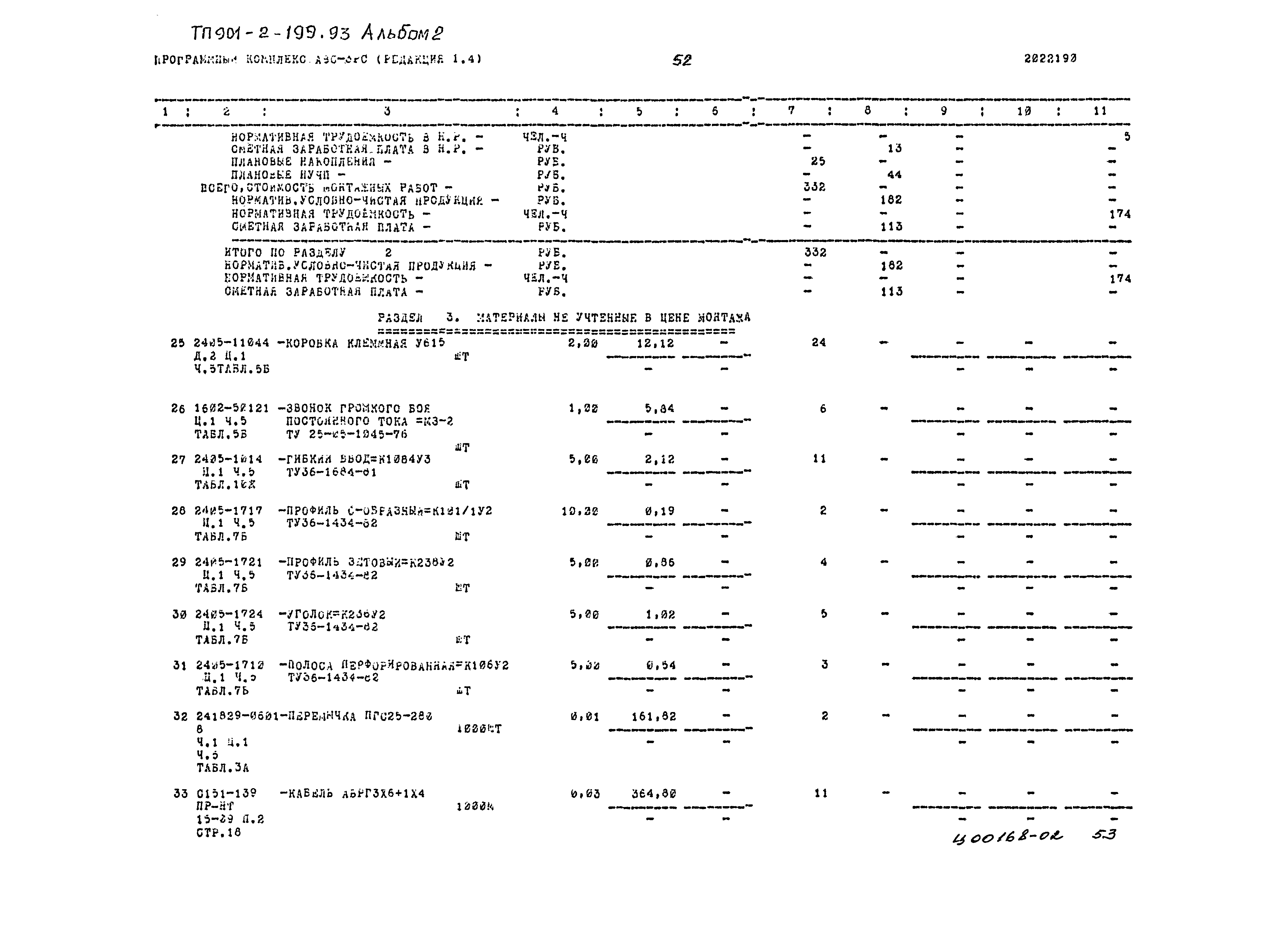 Типовой проект 901-2-199.93
