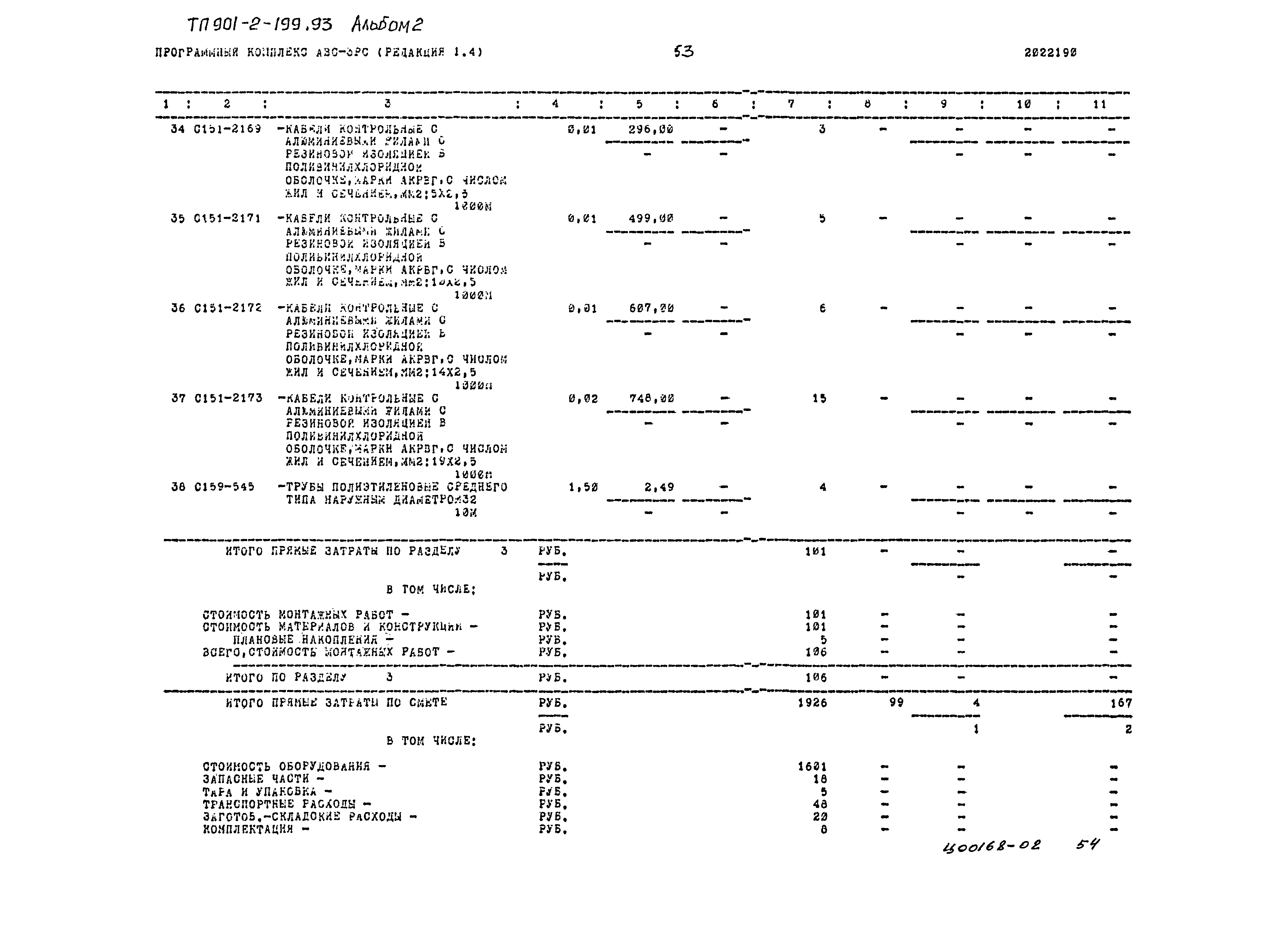 Типовой проект 901-2-199.93