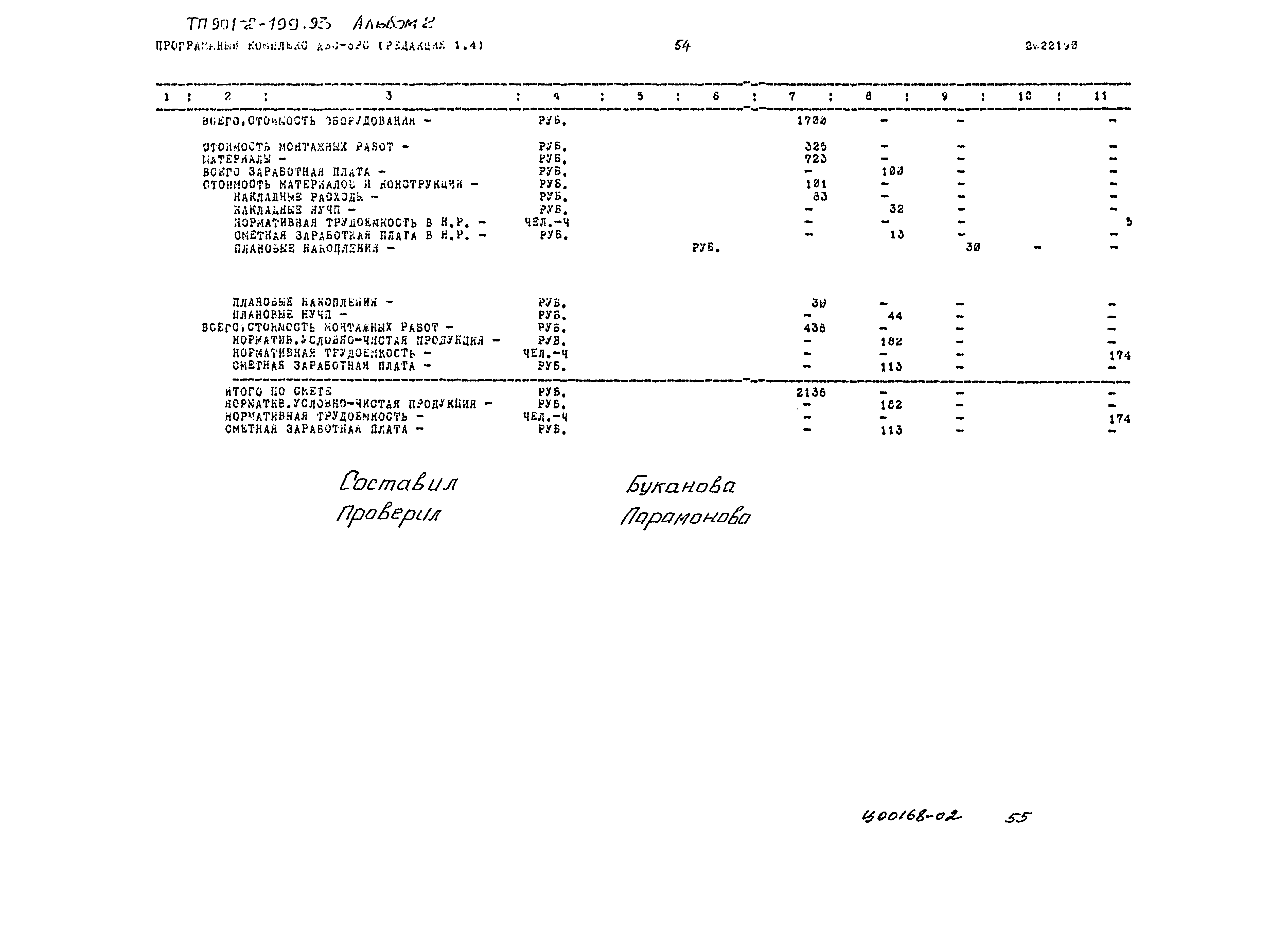 Типовой проект 901-2-199.93