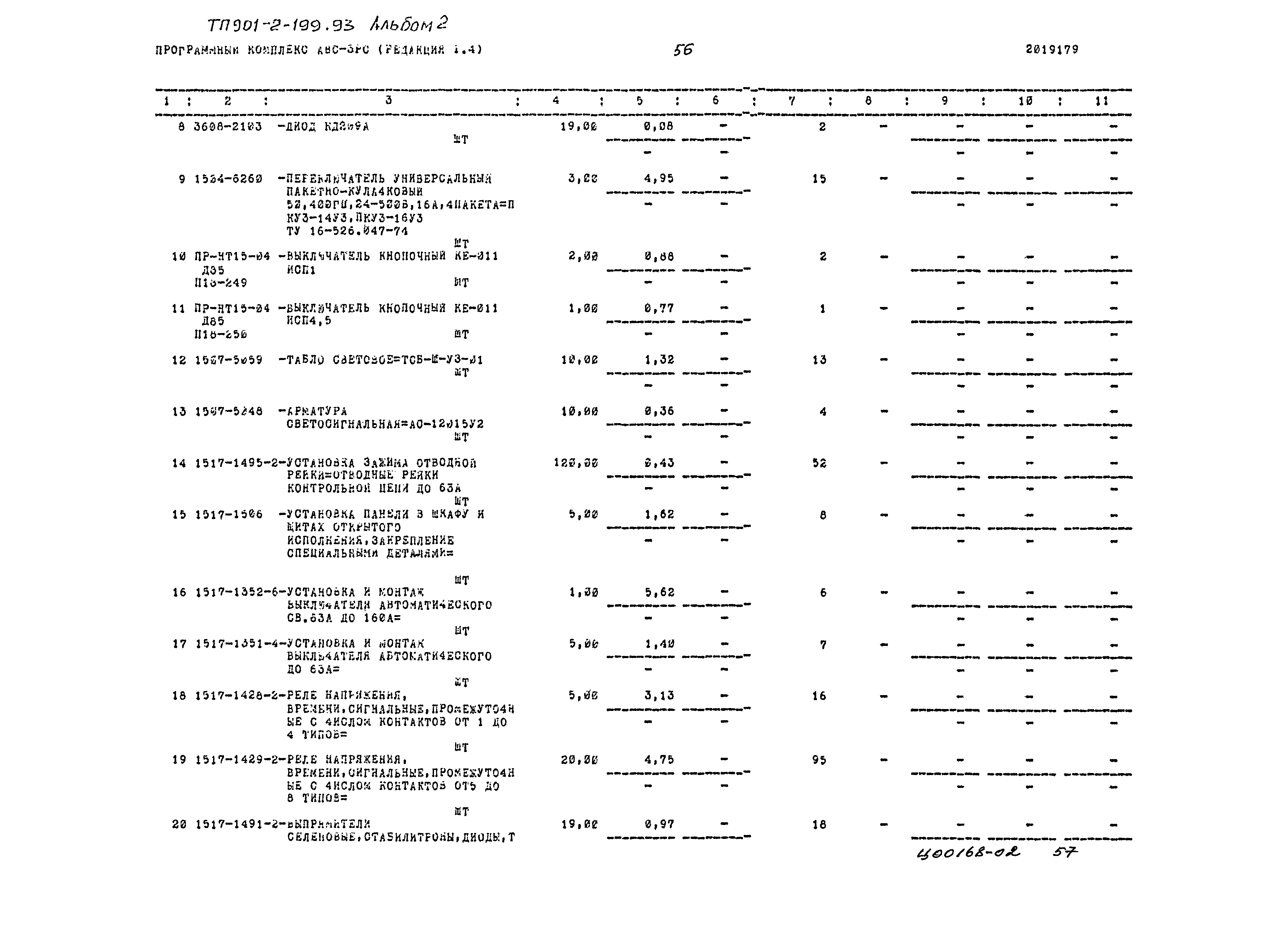 Типовой проект 901-2-199.93