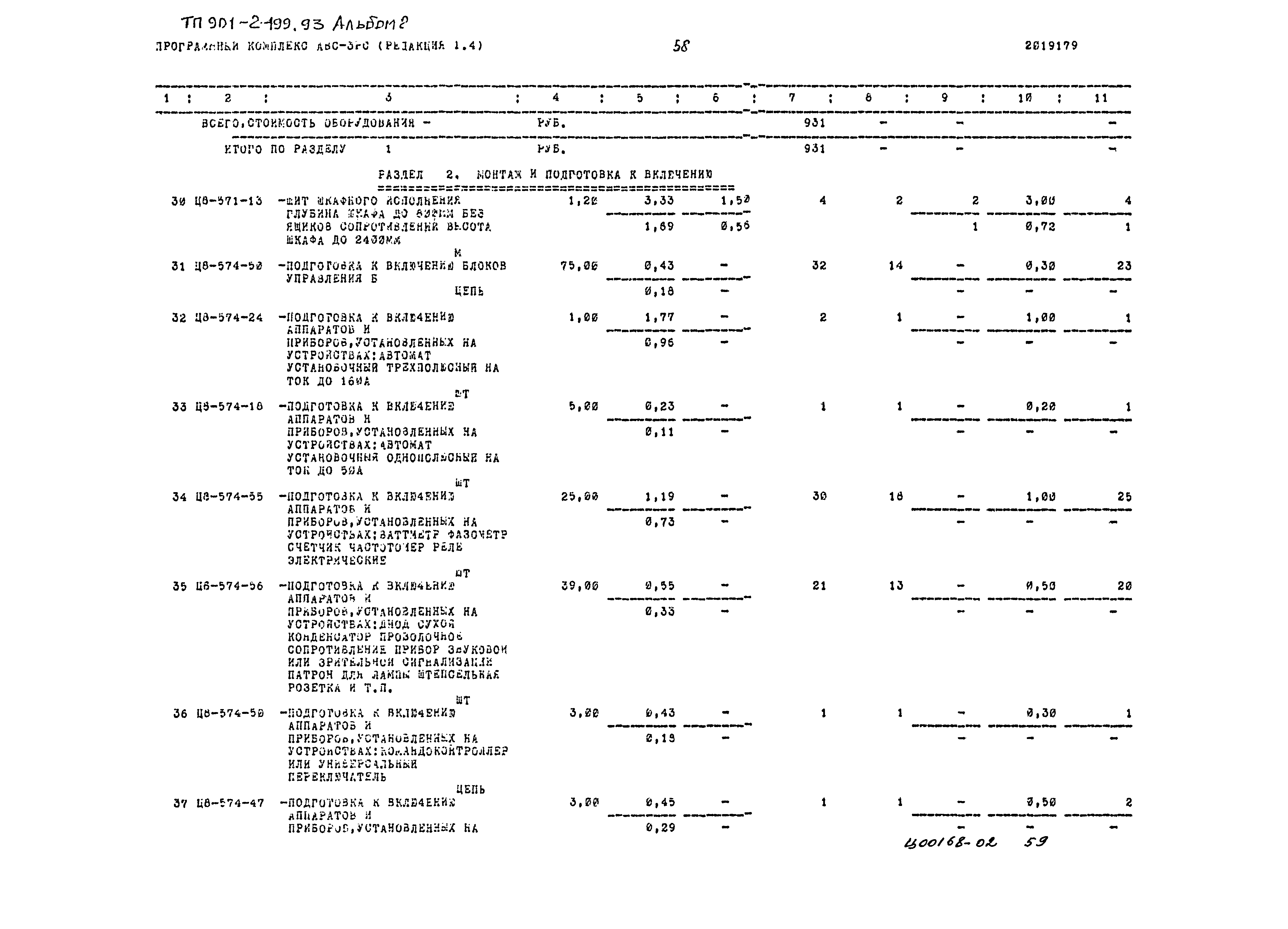 Типовой проект 901-2-199.93