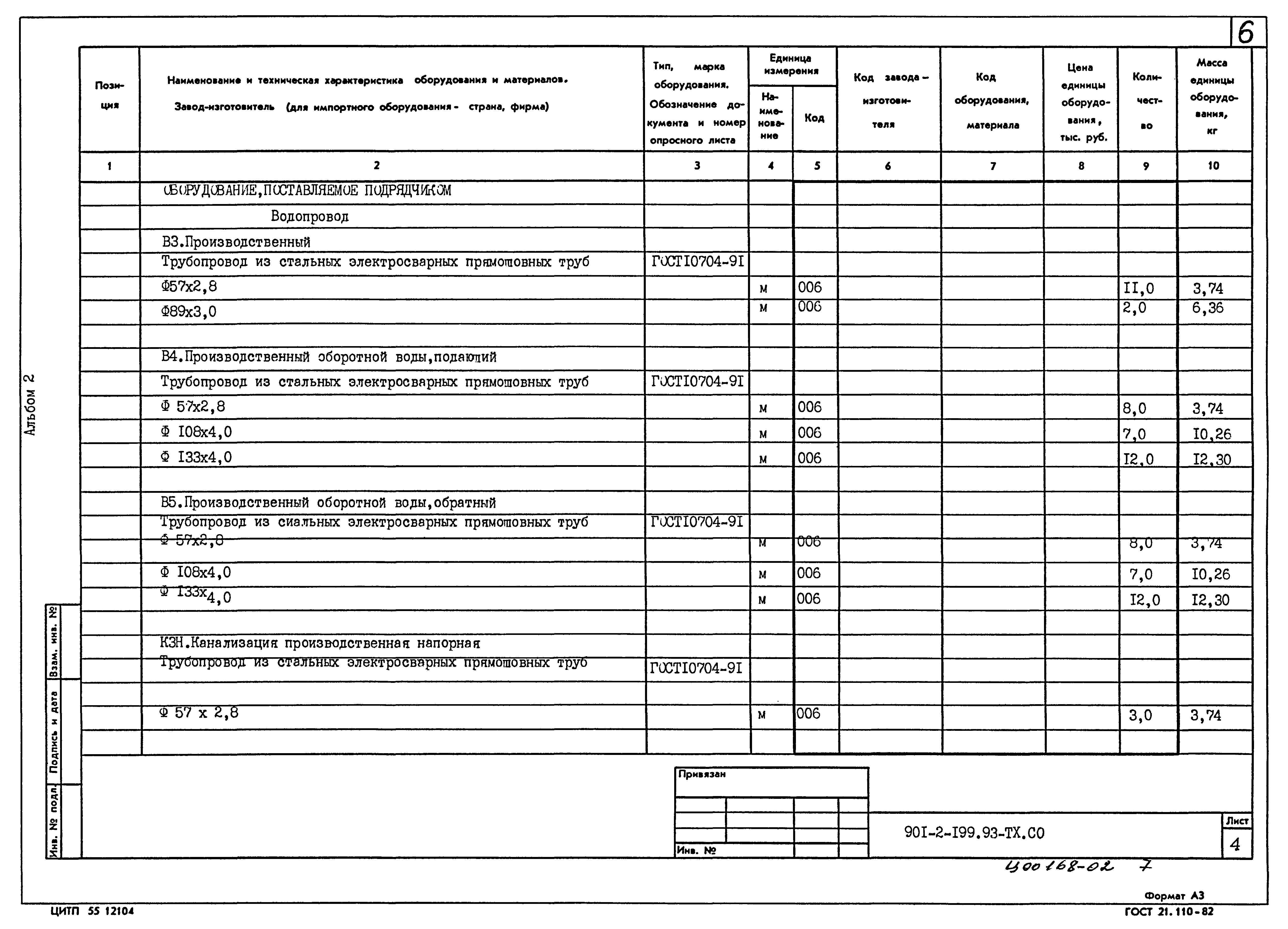 Типовой проект 901-2-199.93