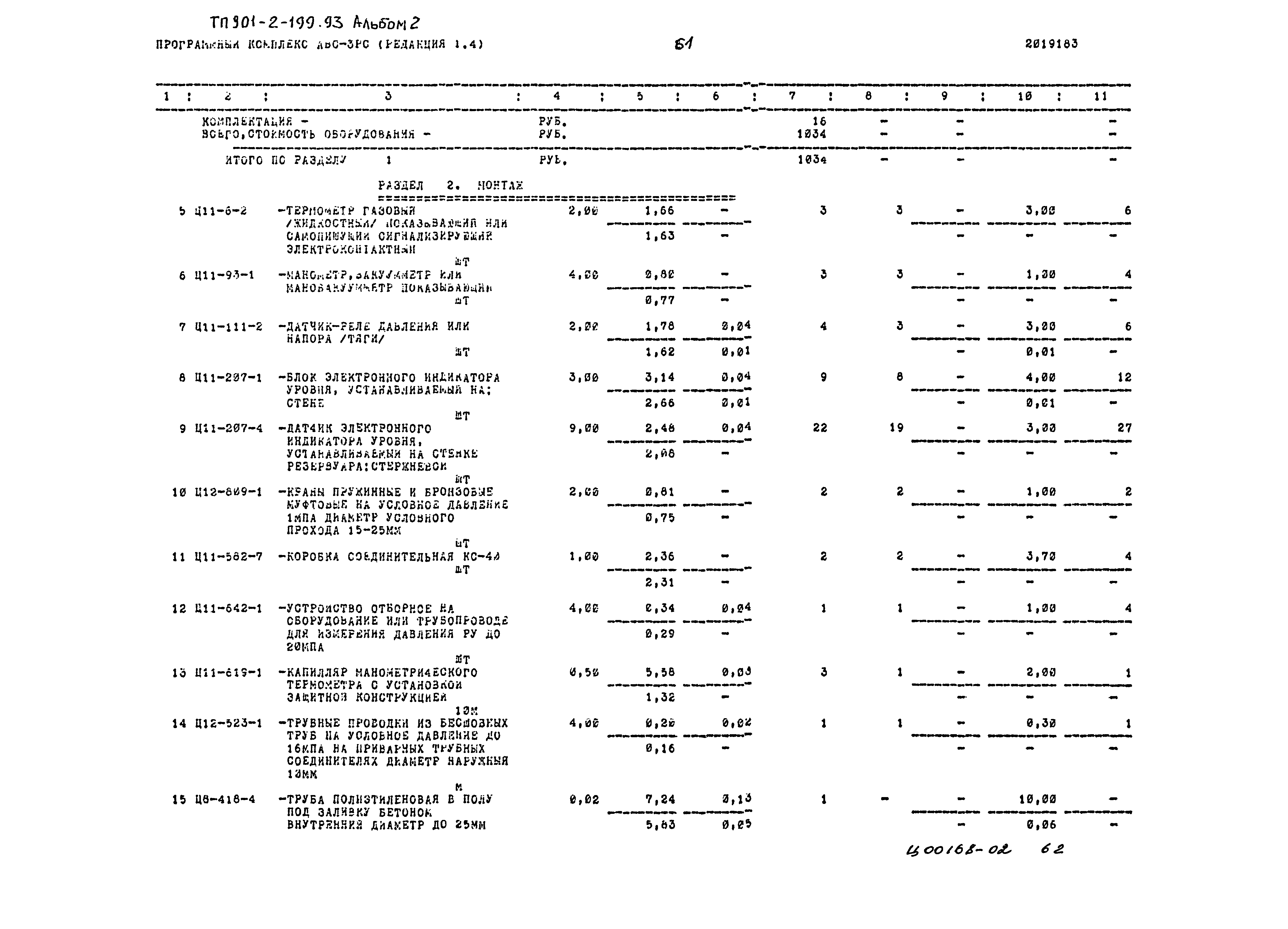 Типовой проект 901-2-199.93