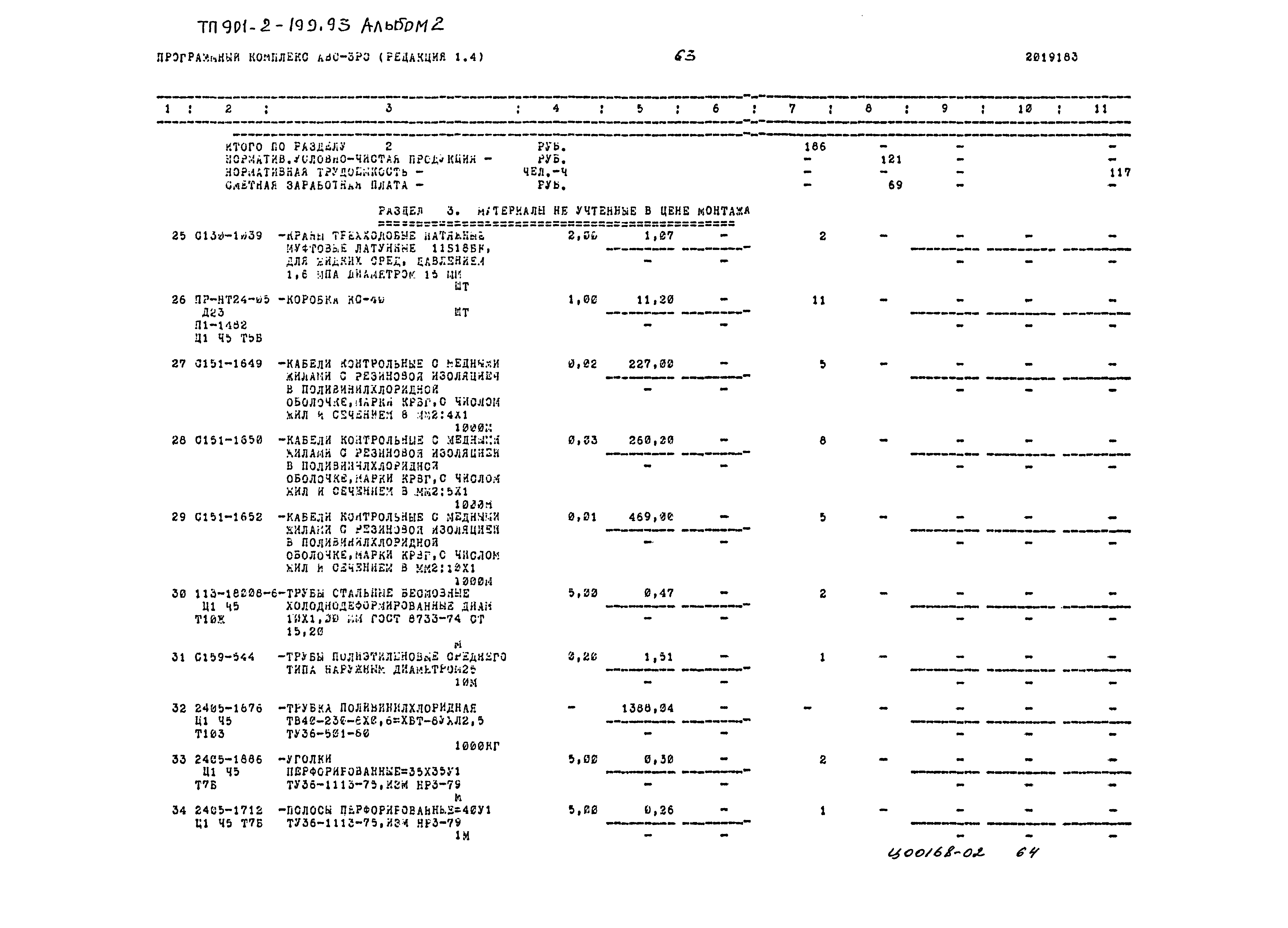 Типовой проект 901-2-199.93