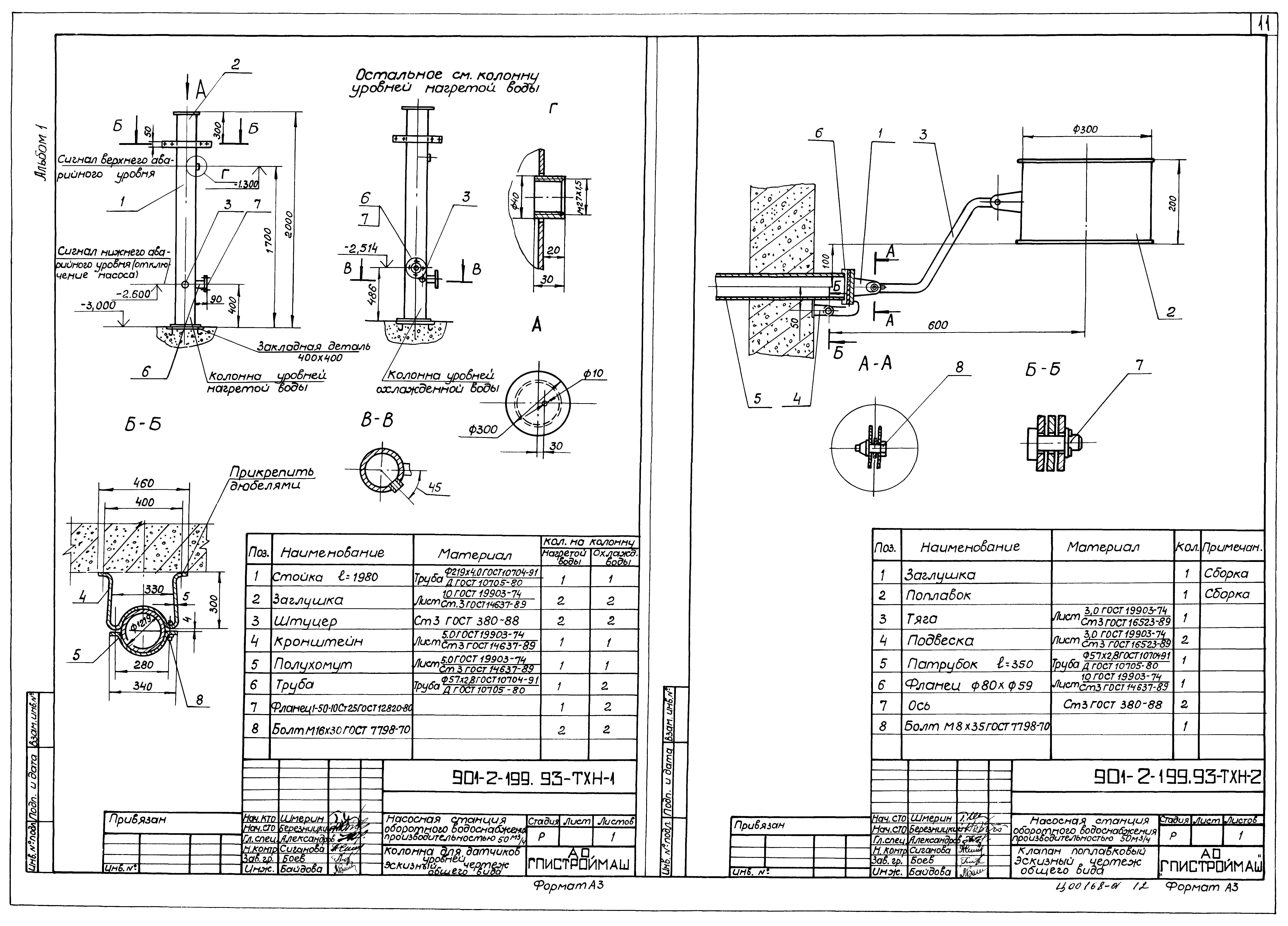 Типовой проект 901-2-199.93
