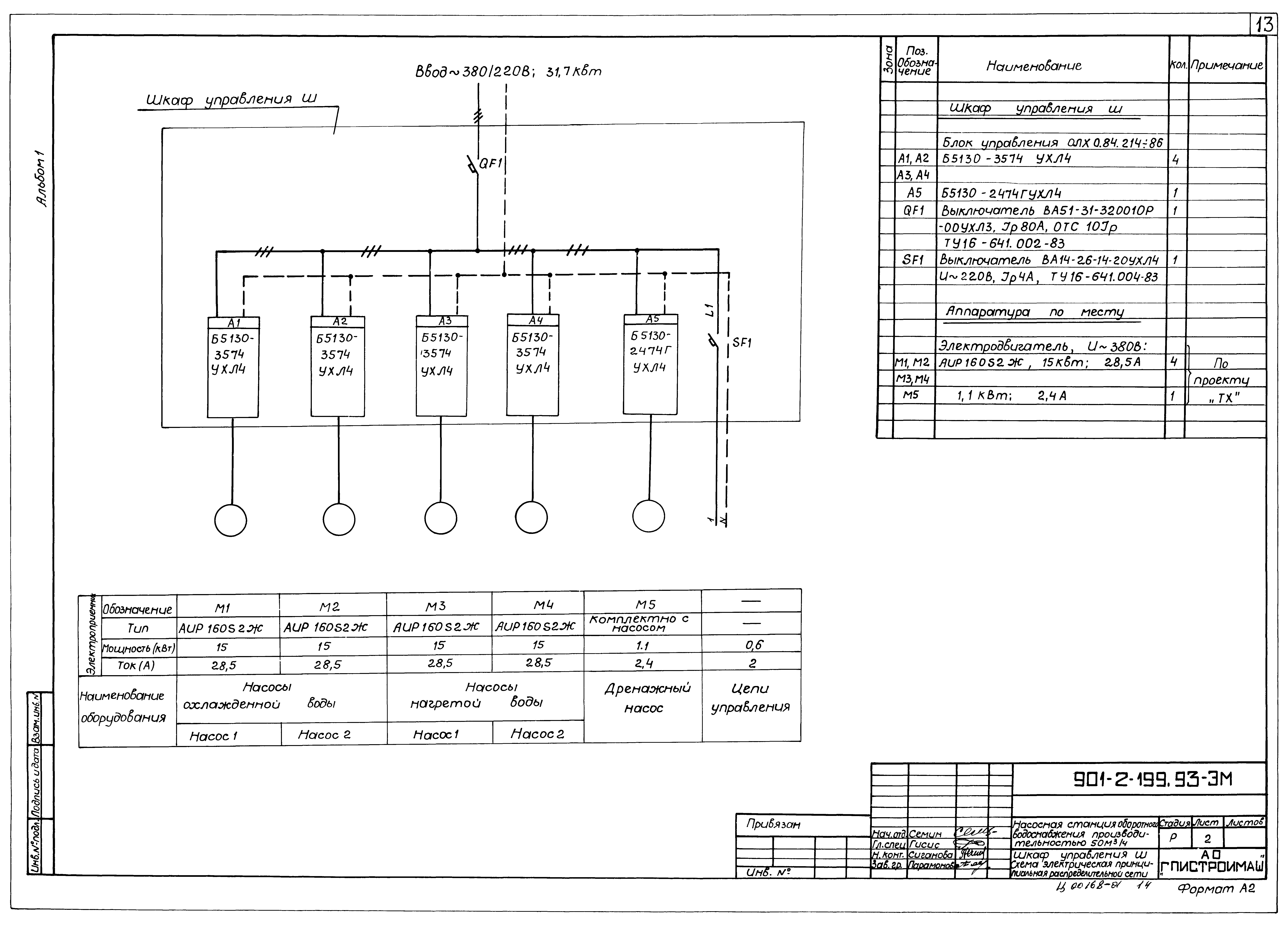 Типовой проект 901-2-199.93
