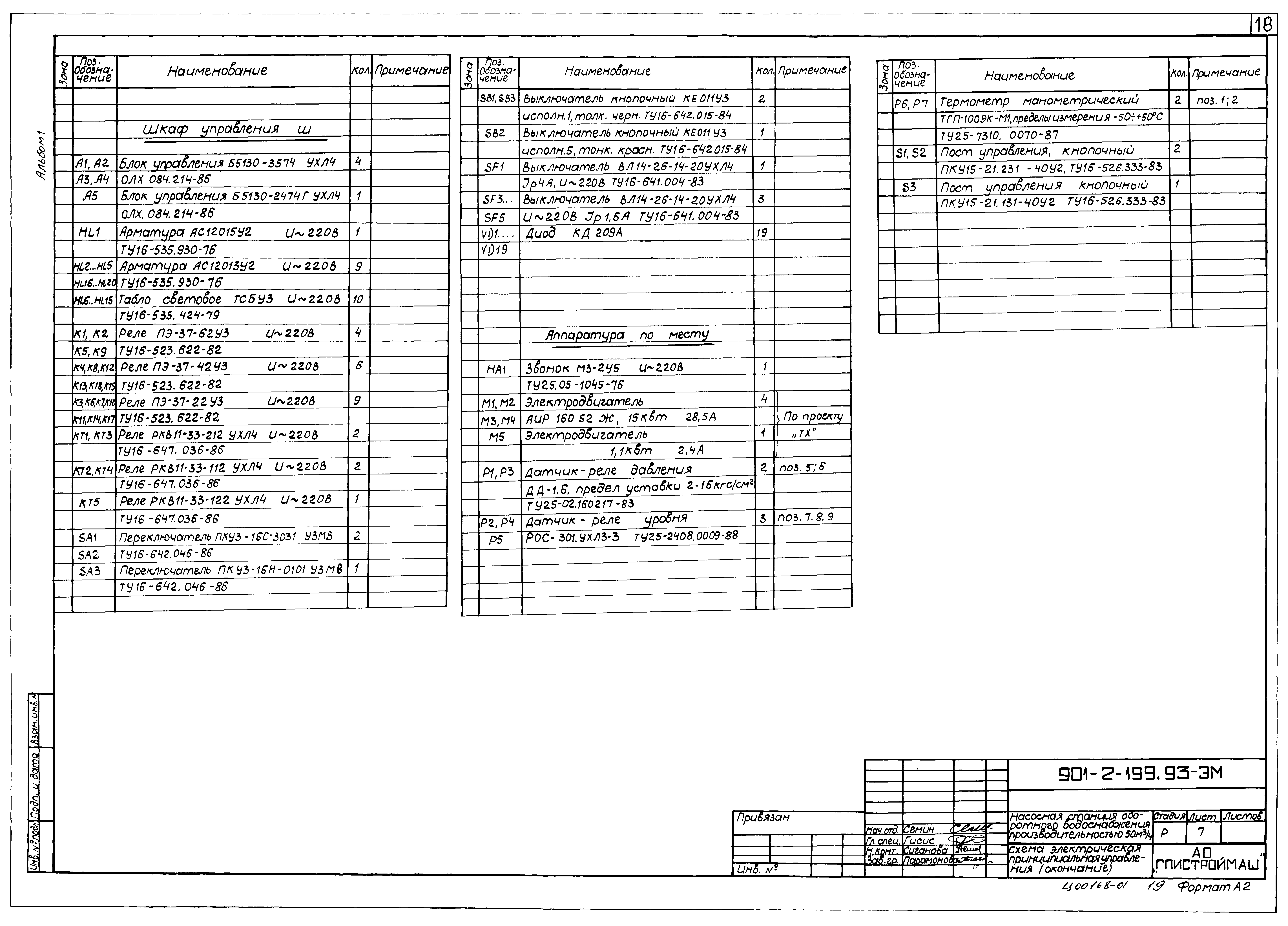 Типовой проект 901-2-199.93