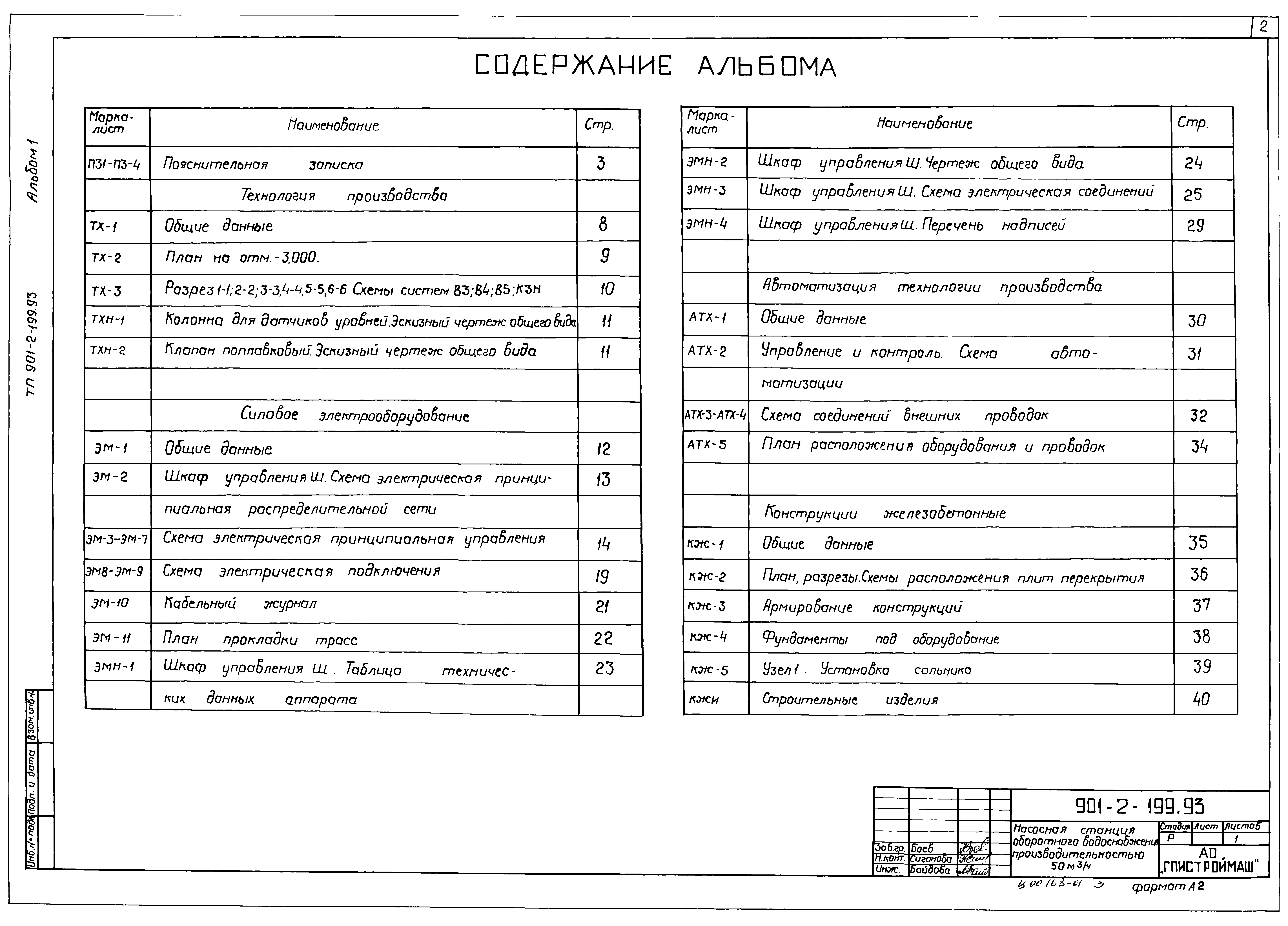 Типовой проект 901-2-199.93