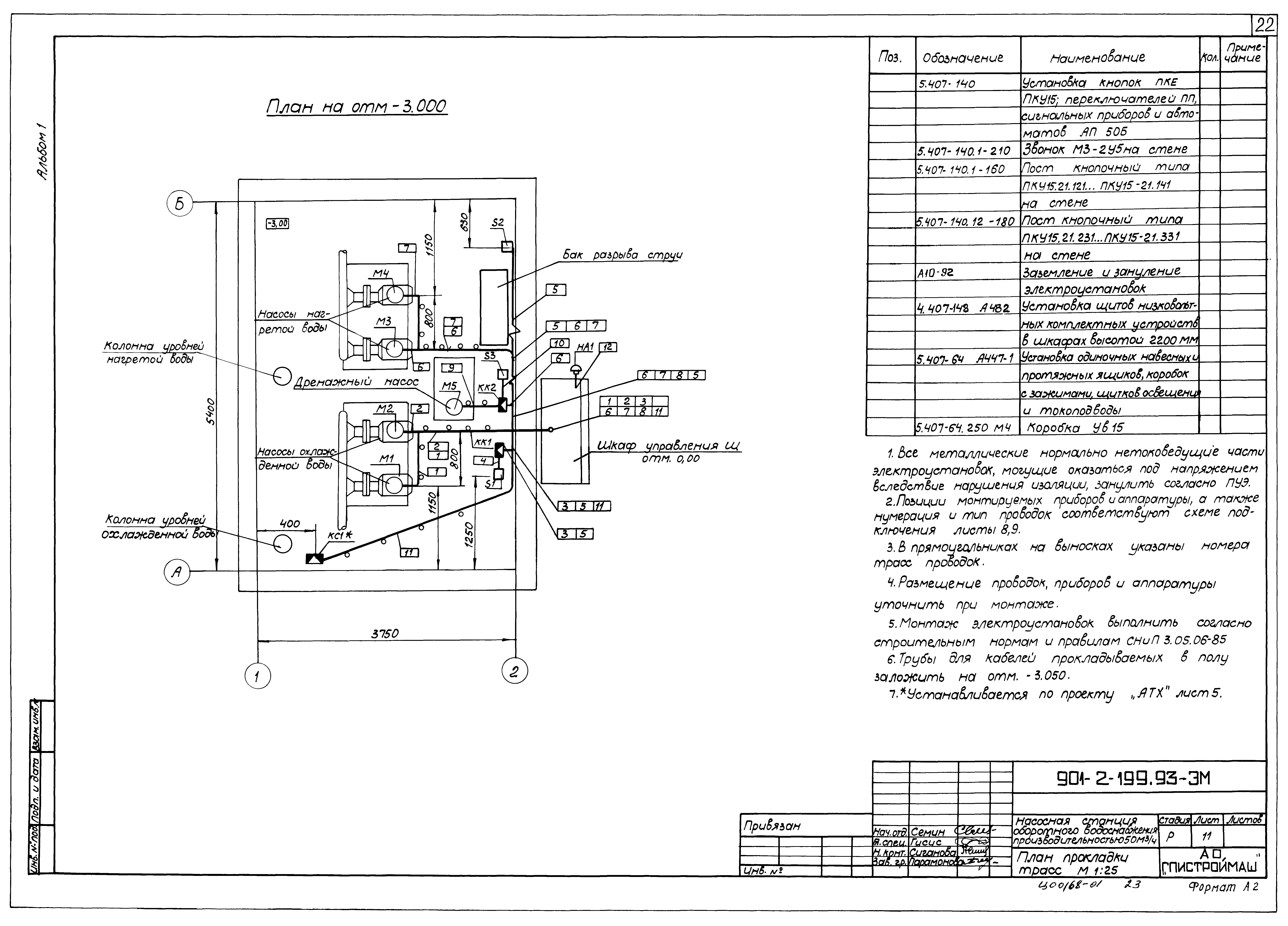 Типовой проект 901-2-199.93