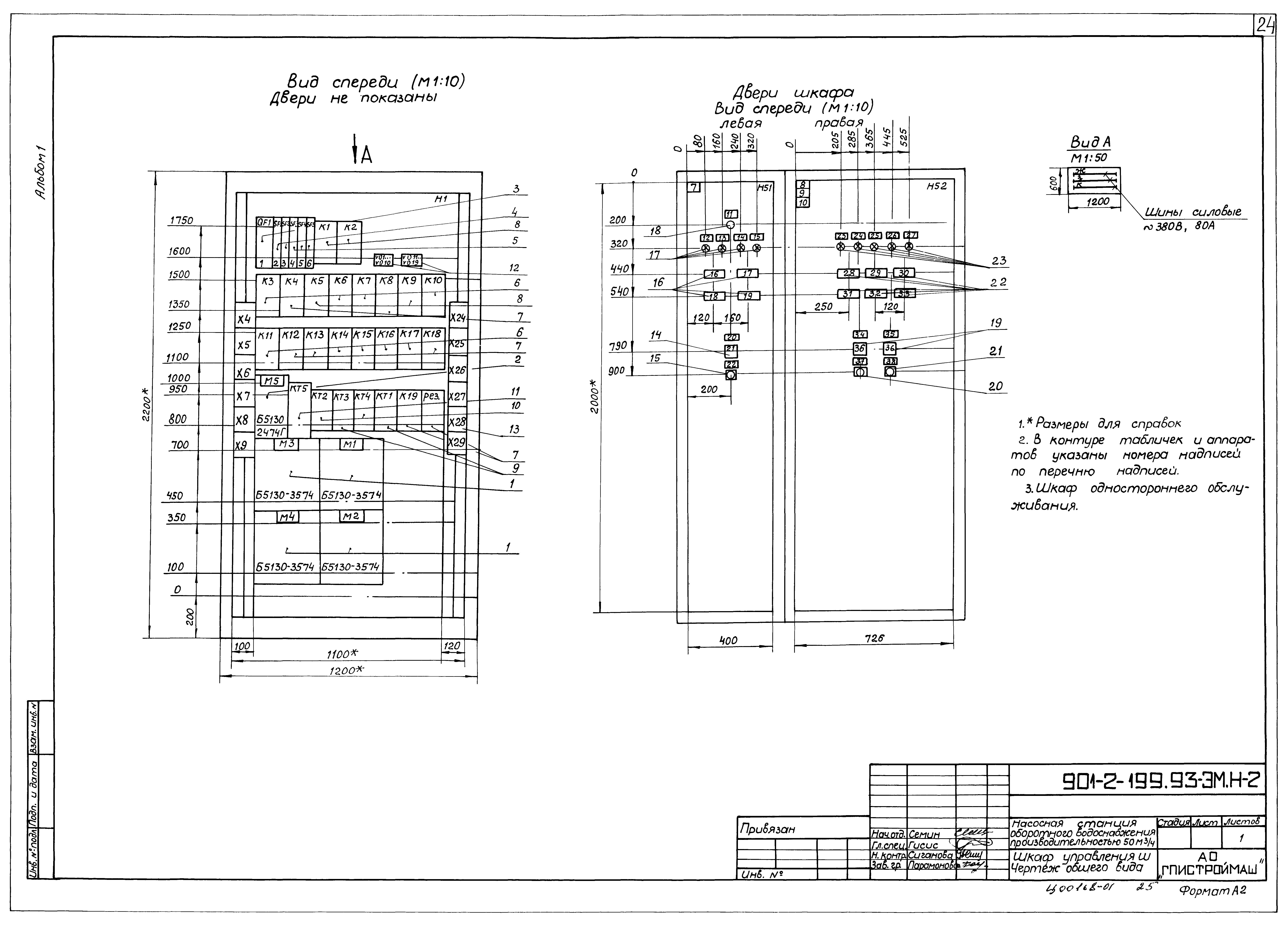 Типовой проект 901-2-199.93