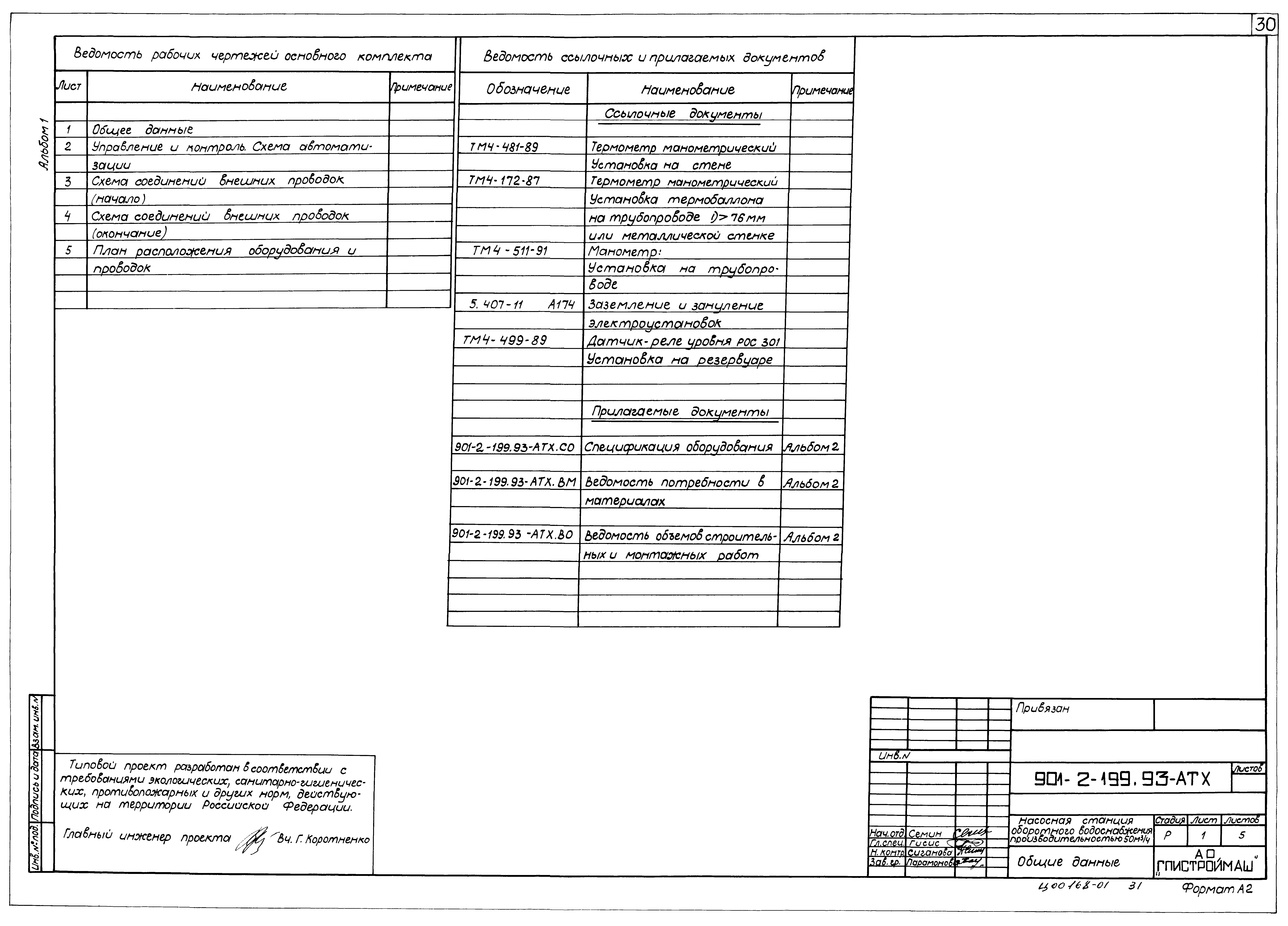 Типовой проект 901-2-199.93