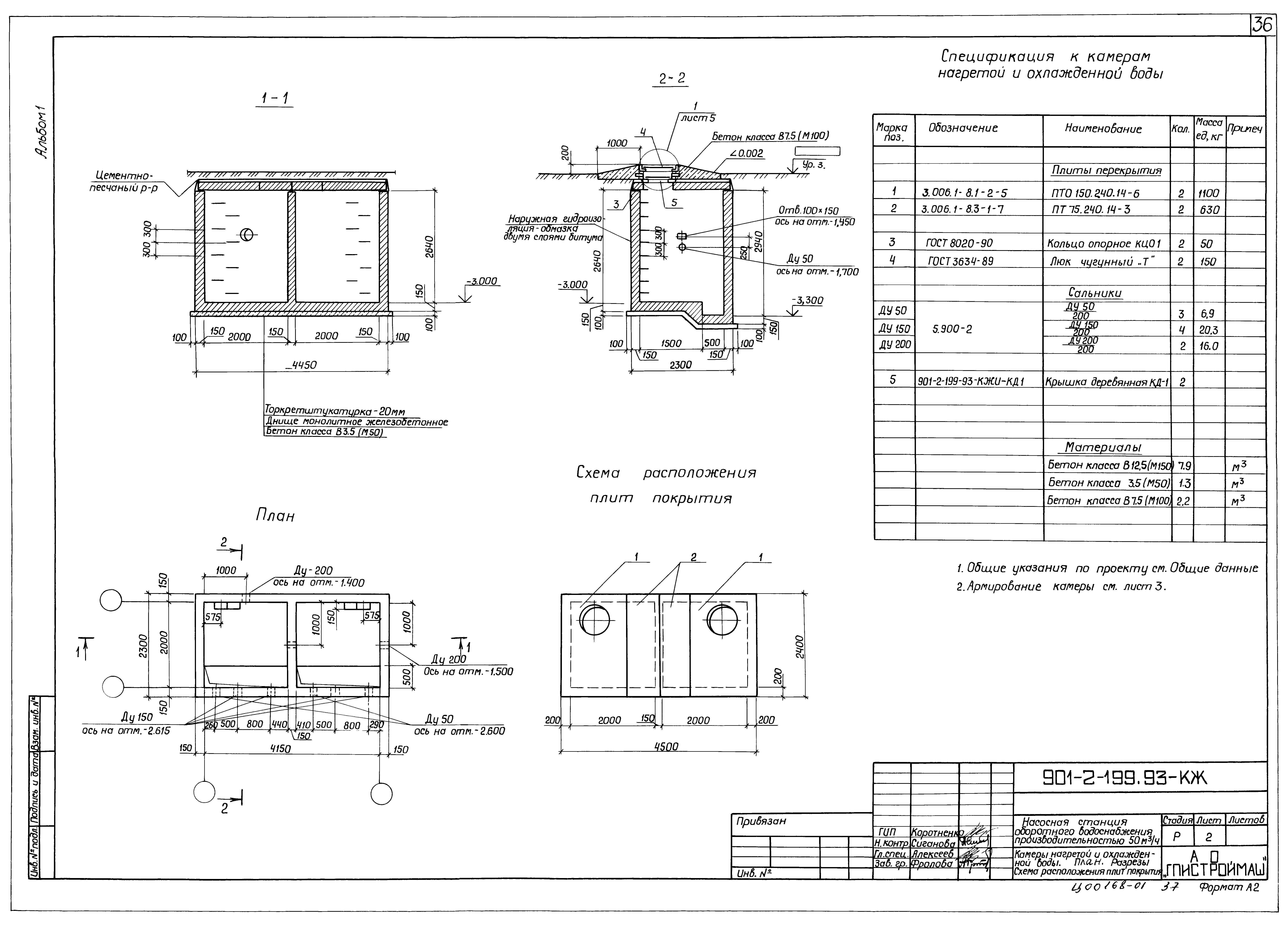Типовой проект 901-2-199.93