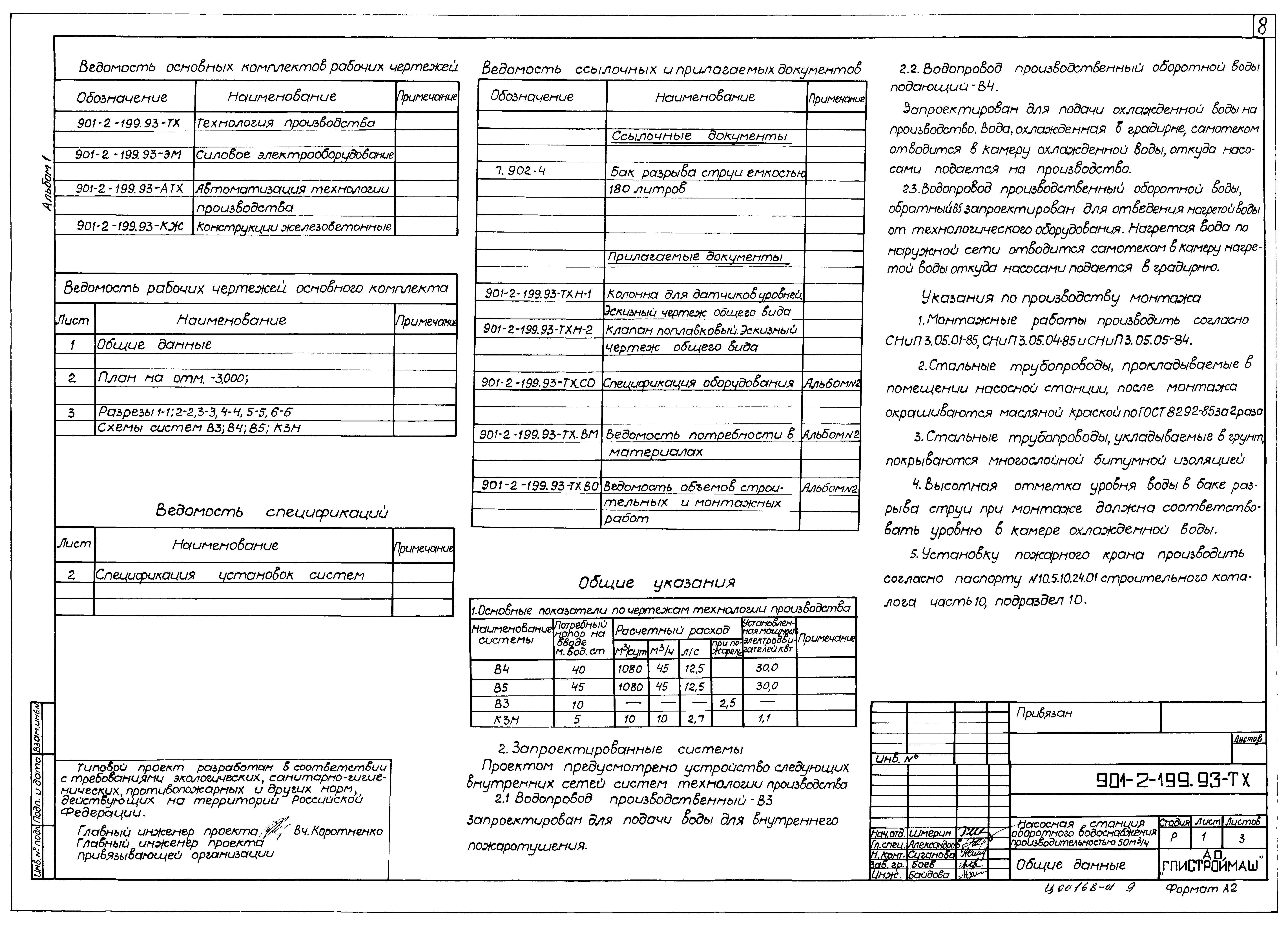 Типовой проект 901-2-199.93