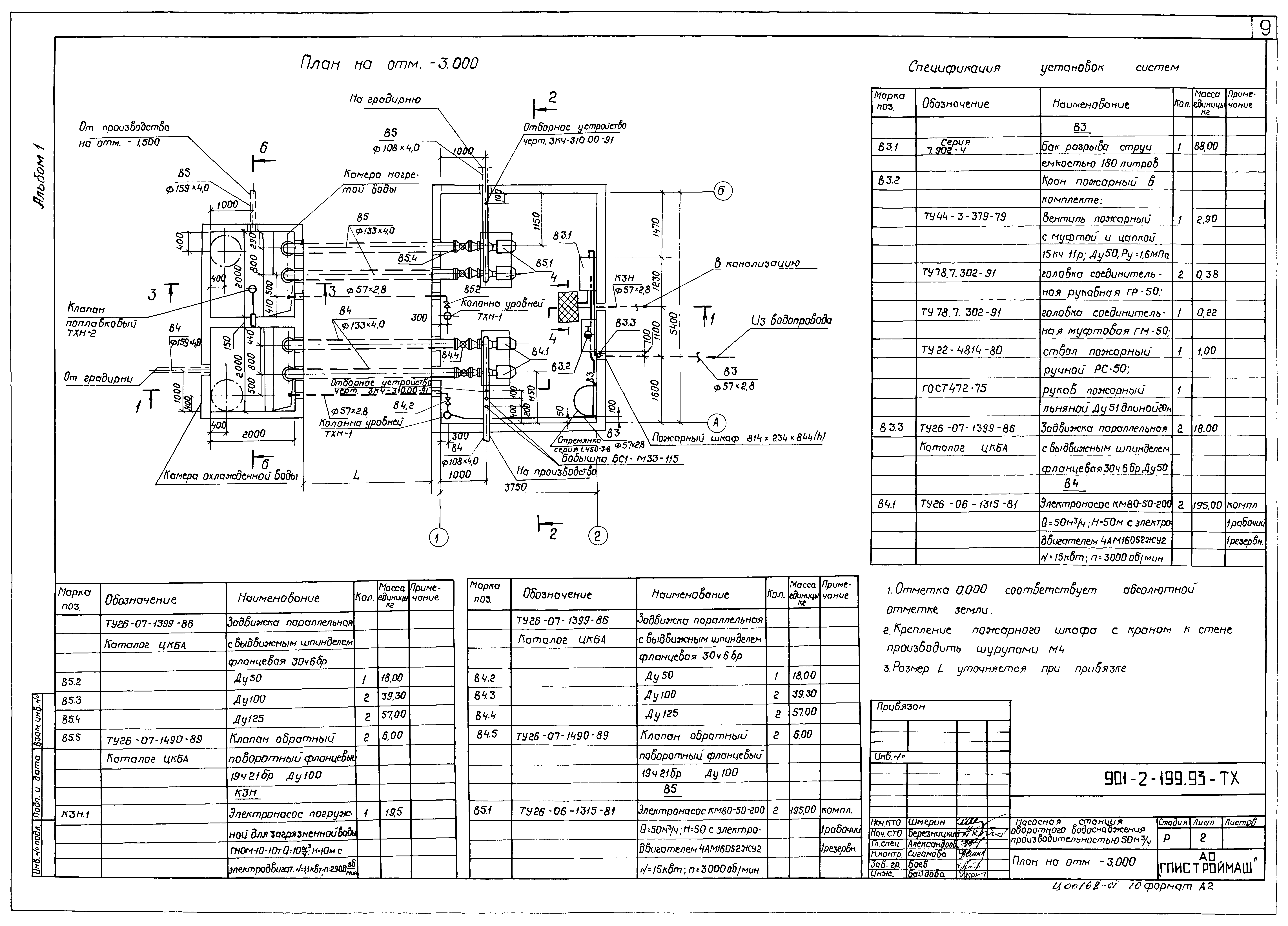 Типовой проект 901-2-199.93