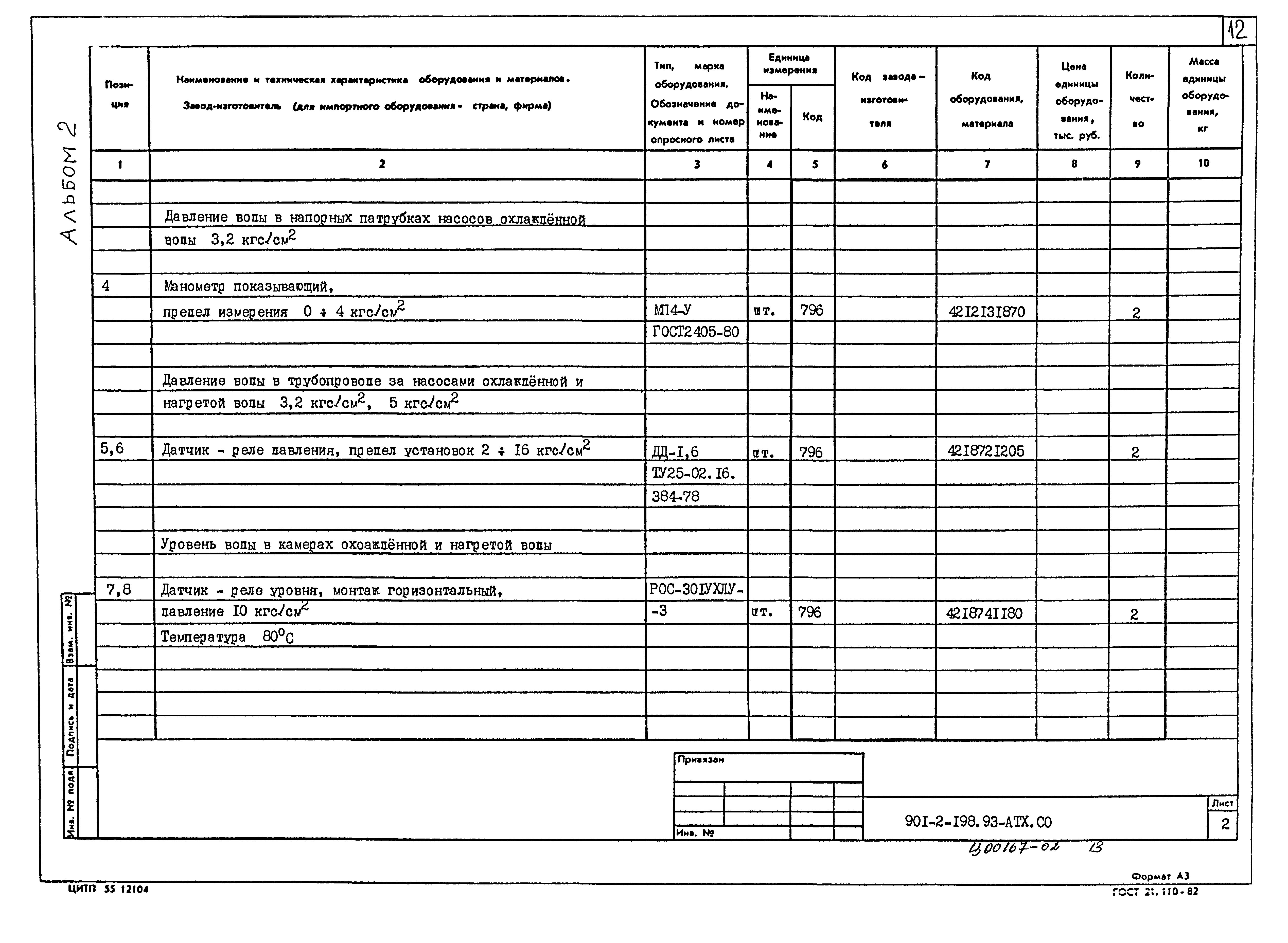 Типовой проект 901-2-198.93