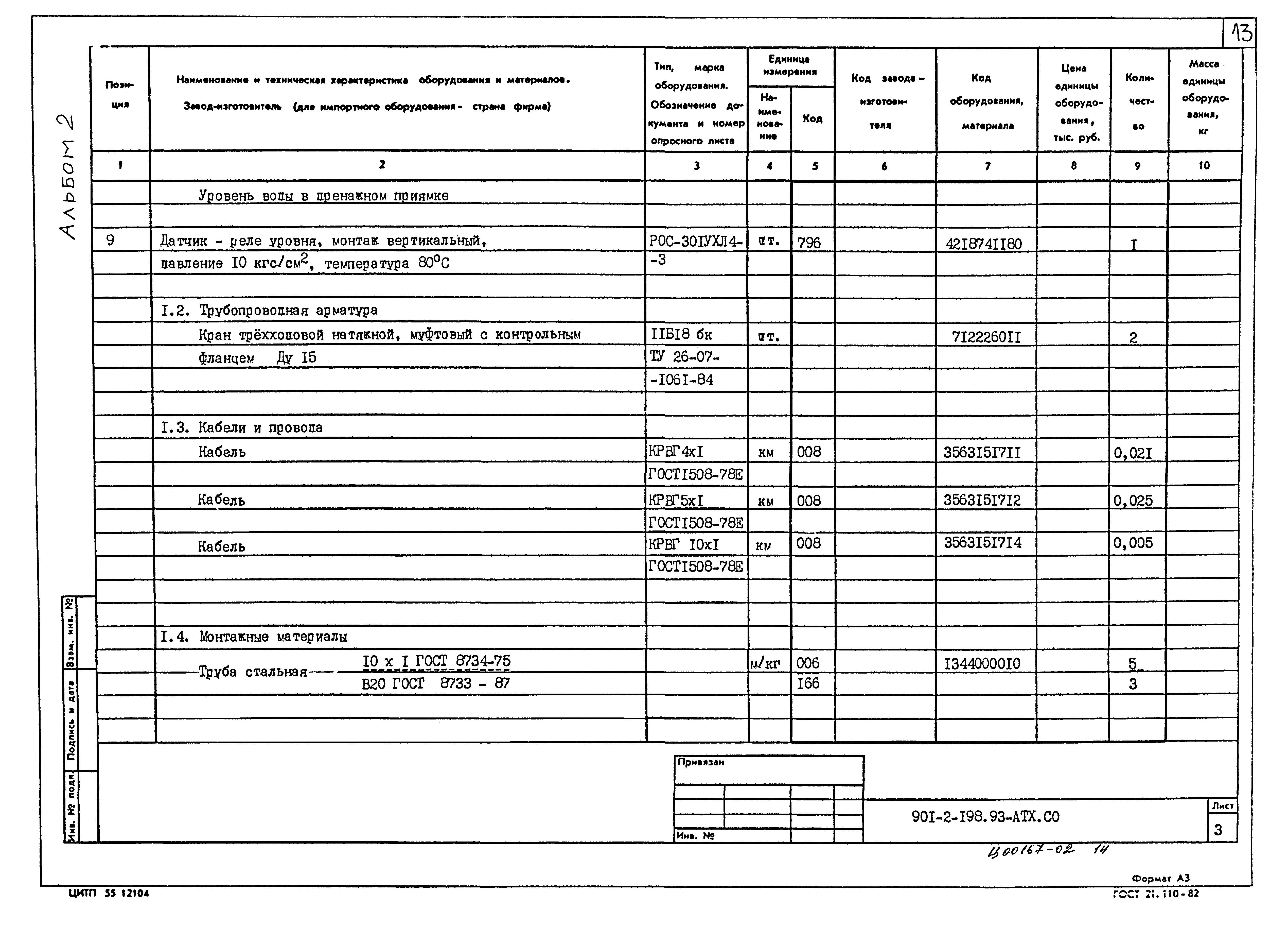 Типовой проект 901-2-198.93