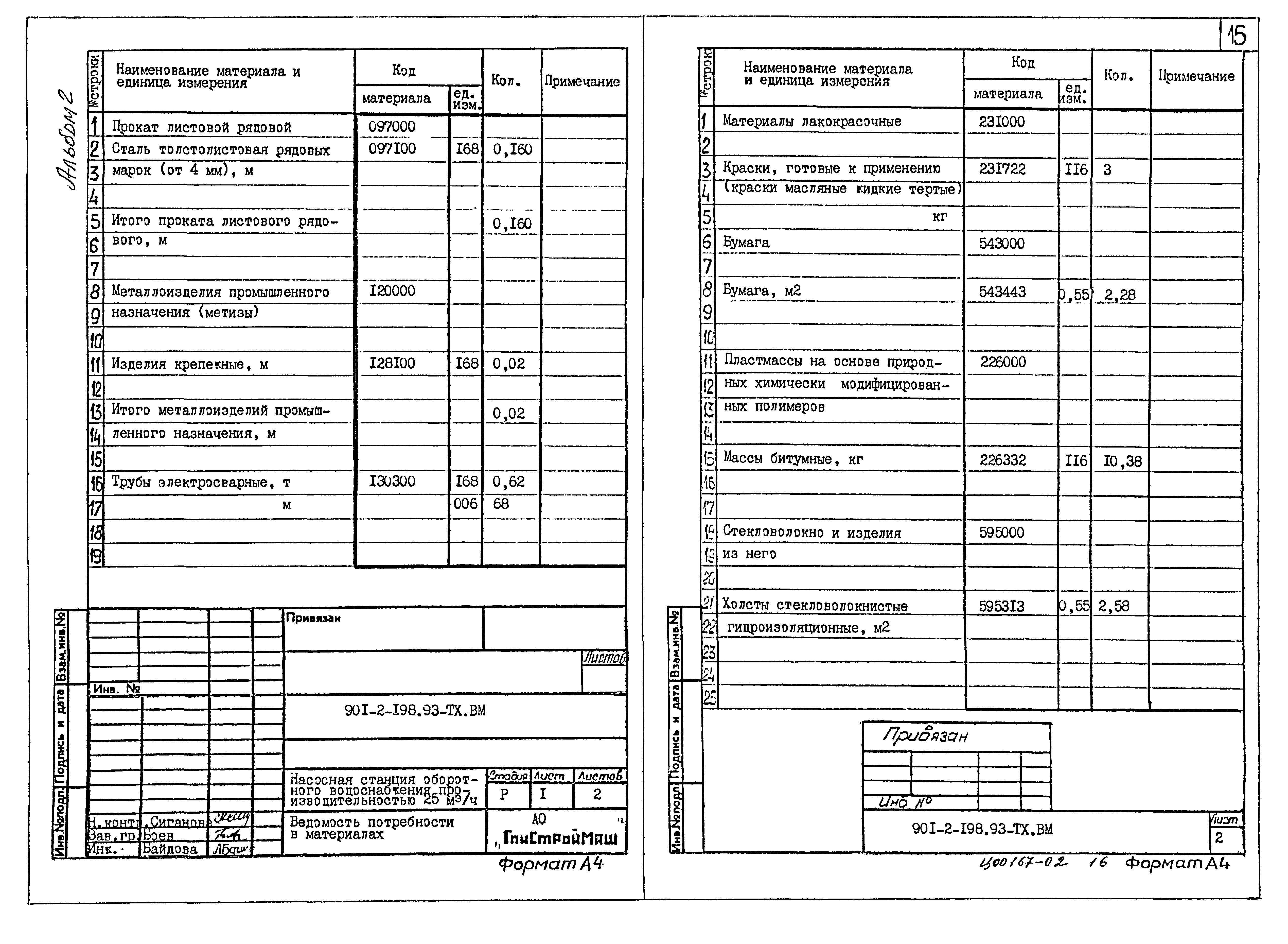 Типовой проект 901-2-198.93