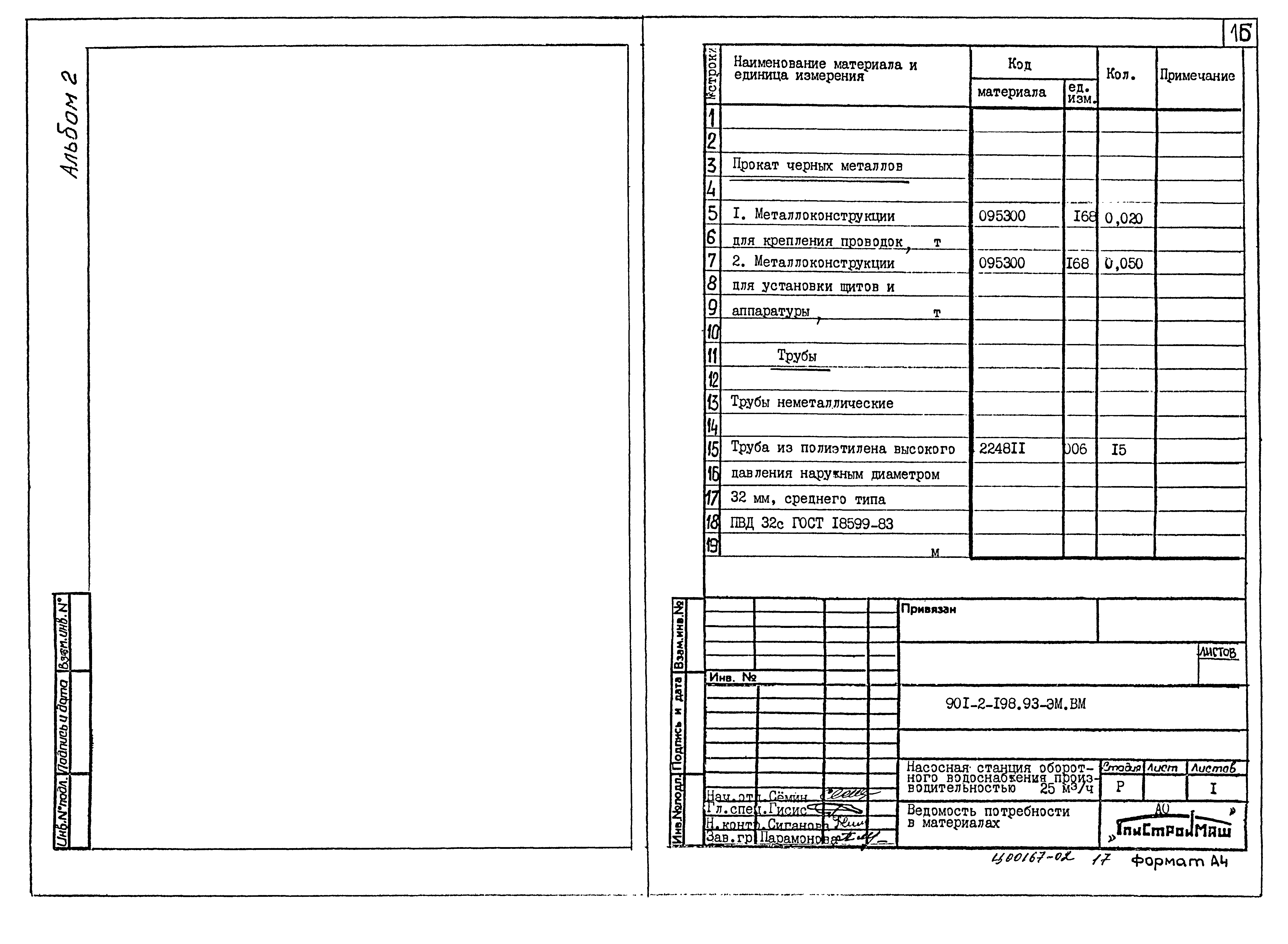 Типовой проект 901-2-198.93