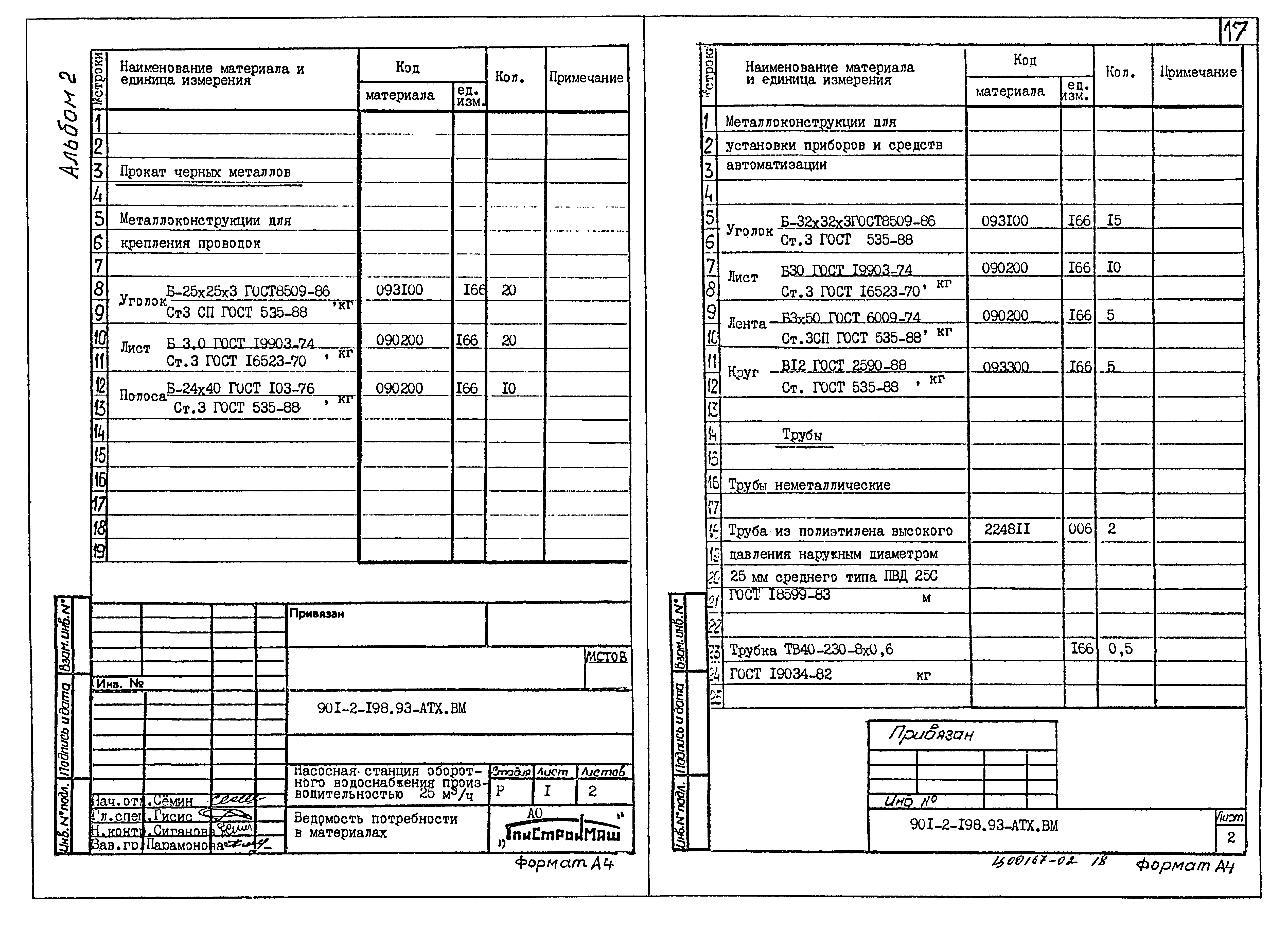 Типовой проект 901-2-198.93
