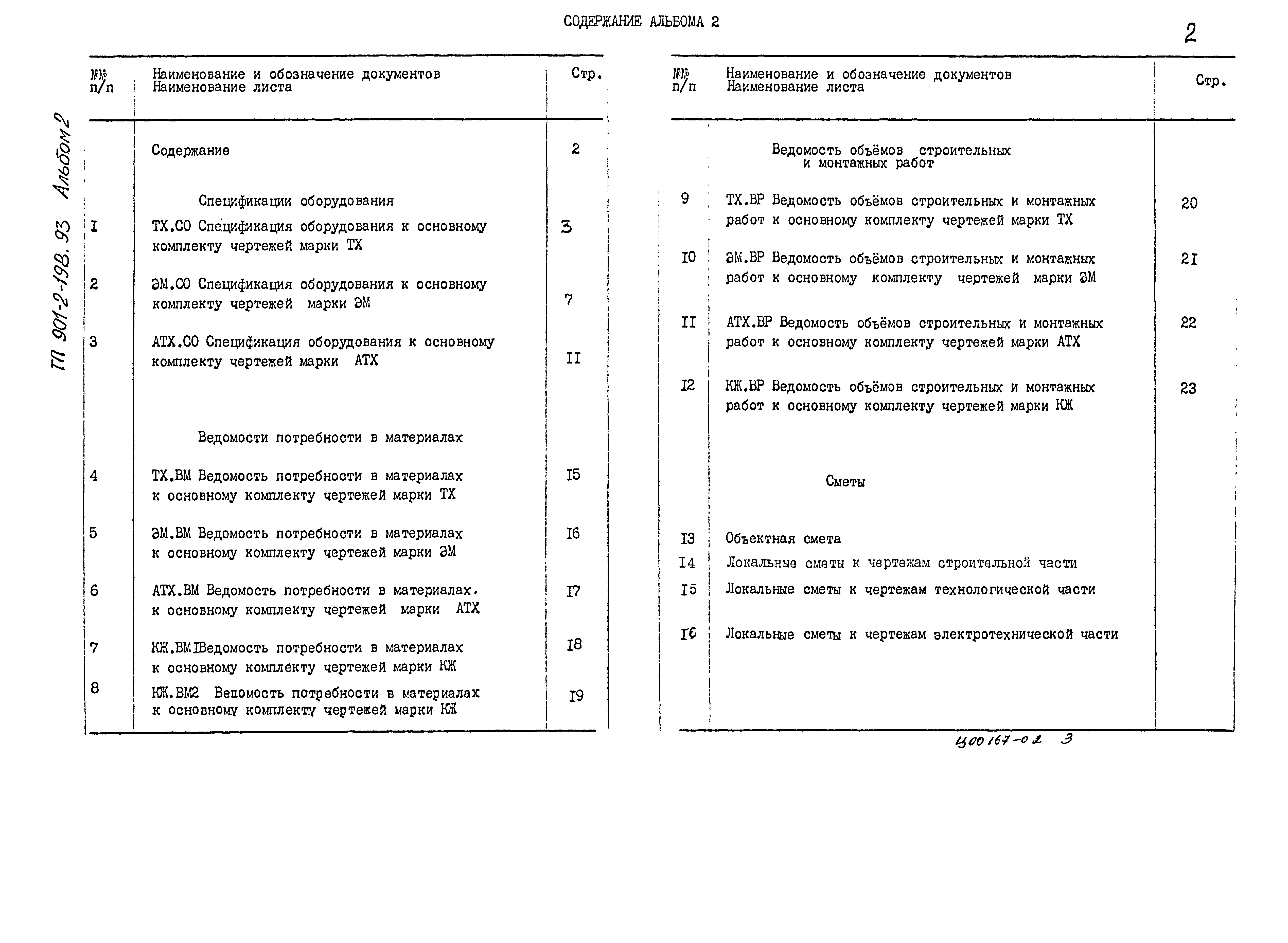 Типовой проект 901-2-198.93