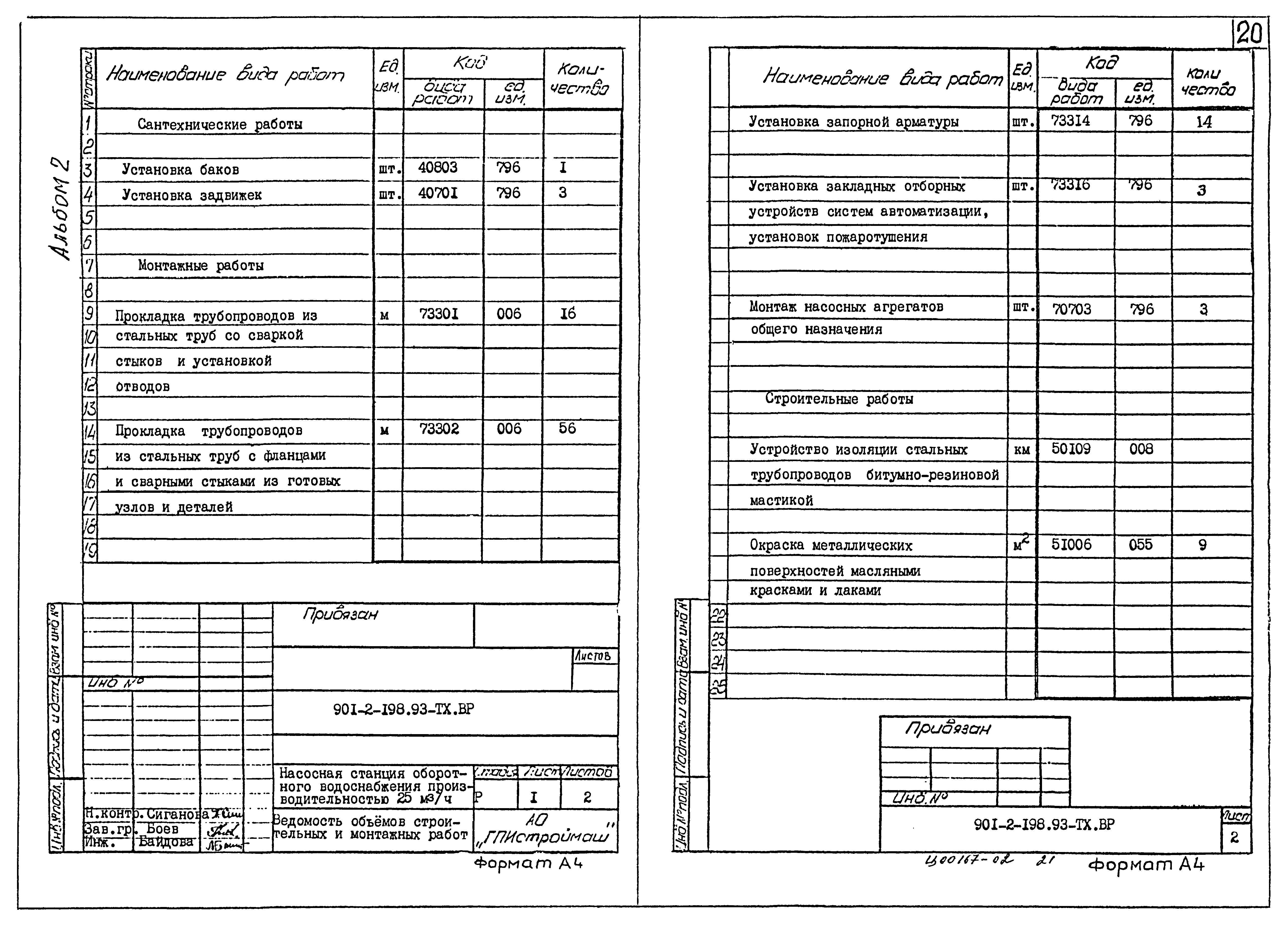 Типовой проект 901-2-198.93