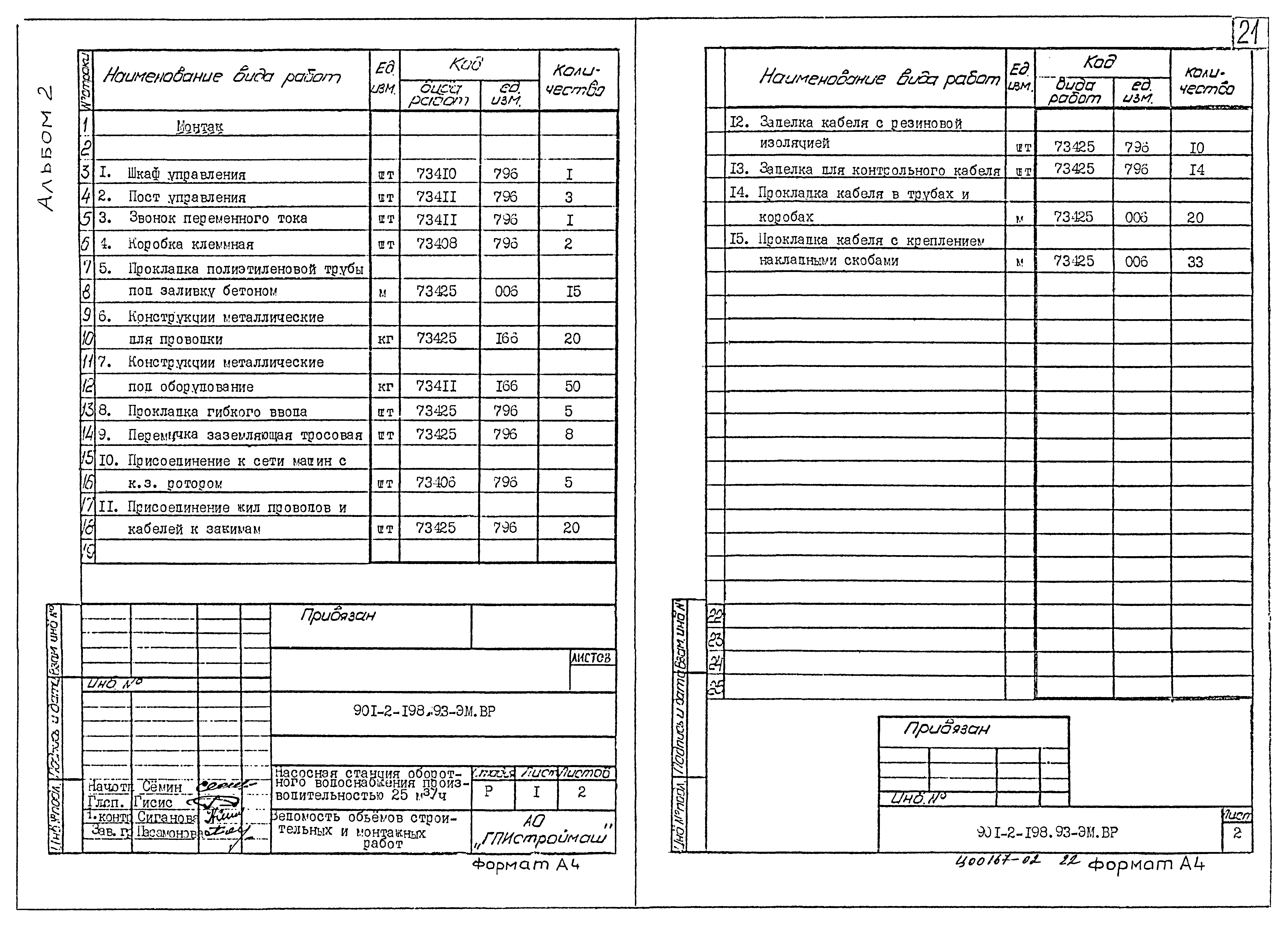 Типовой проект 901-2-198.93