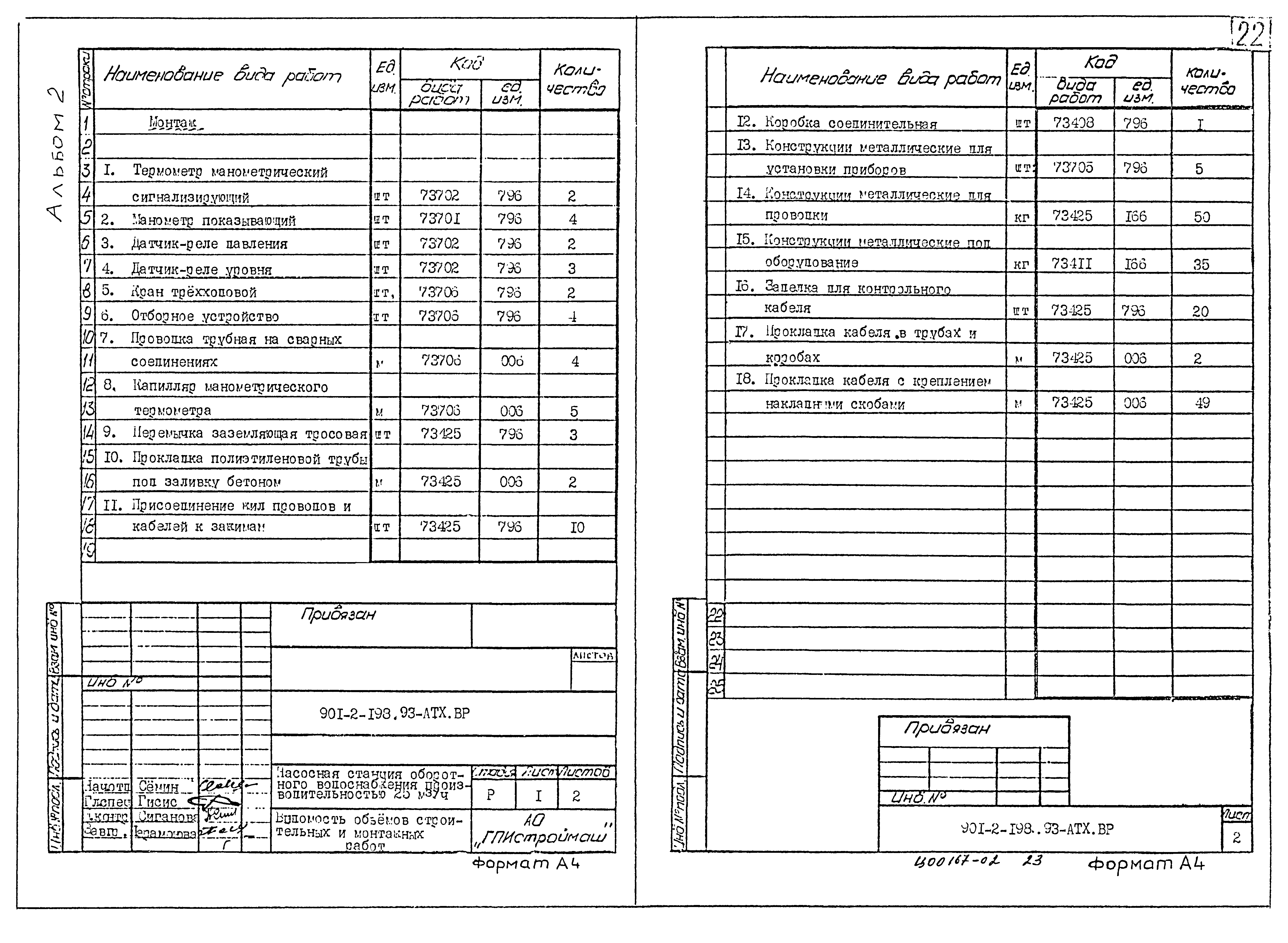 Типовой проект 901-2-198.93