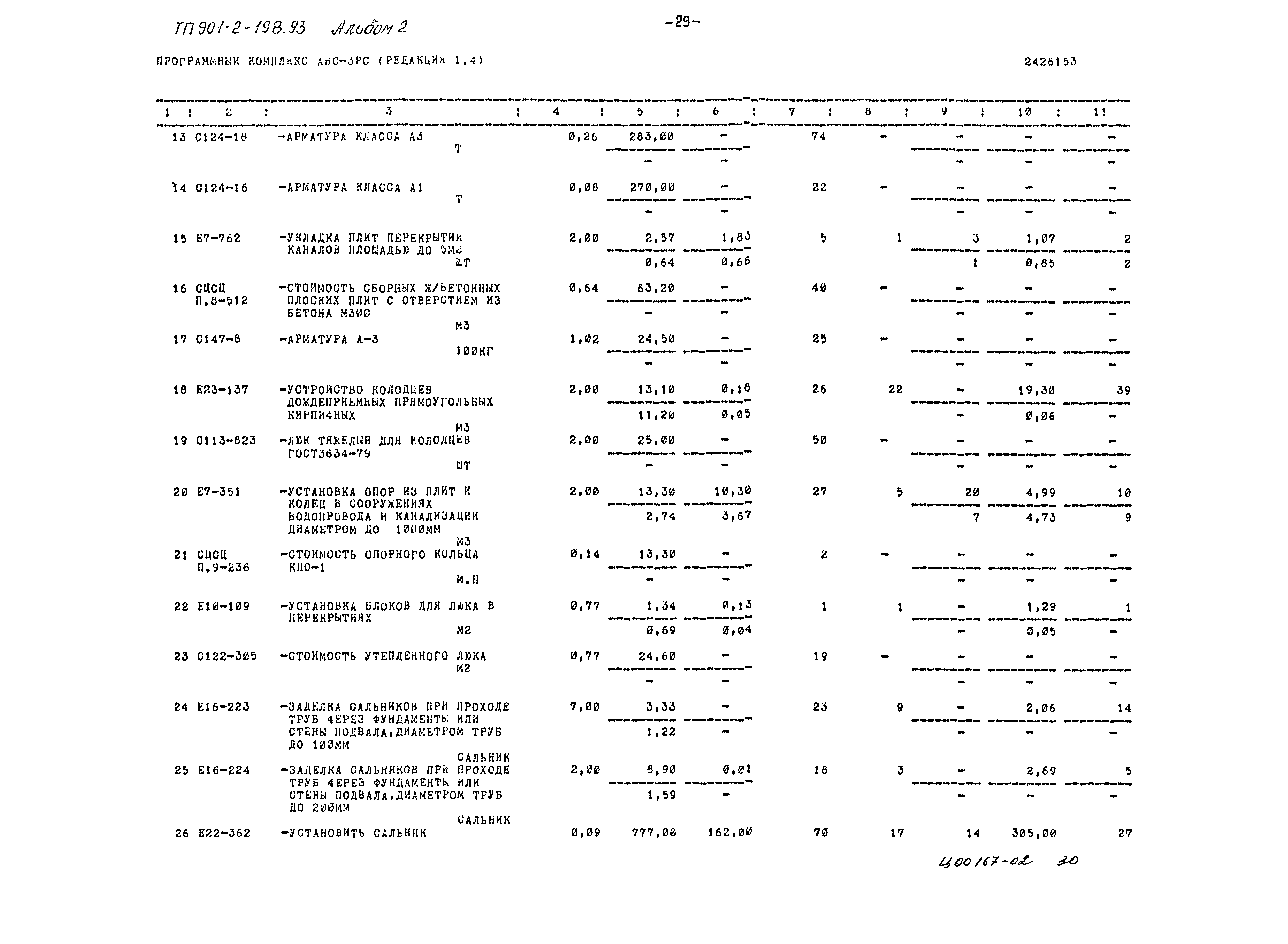 Типовой проект 901-2-198.93