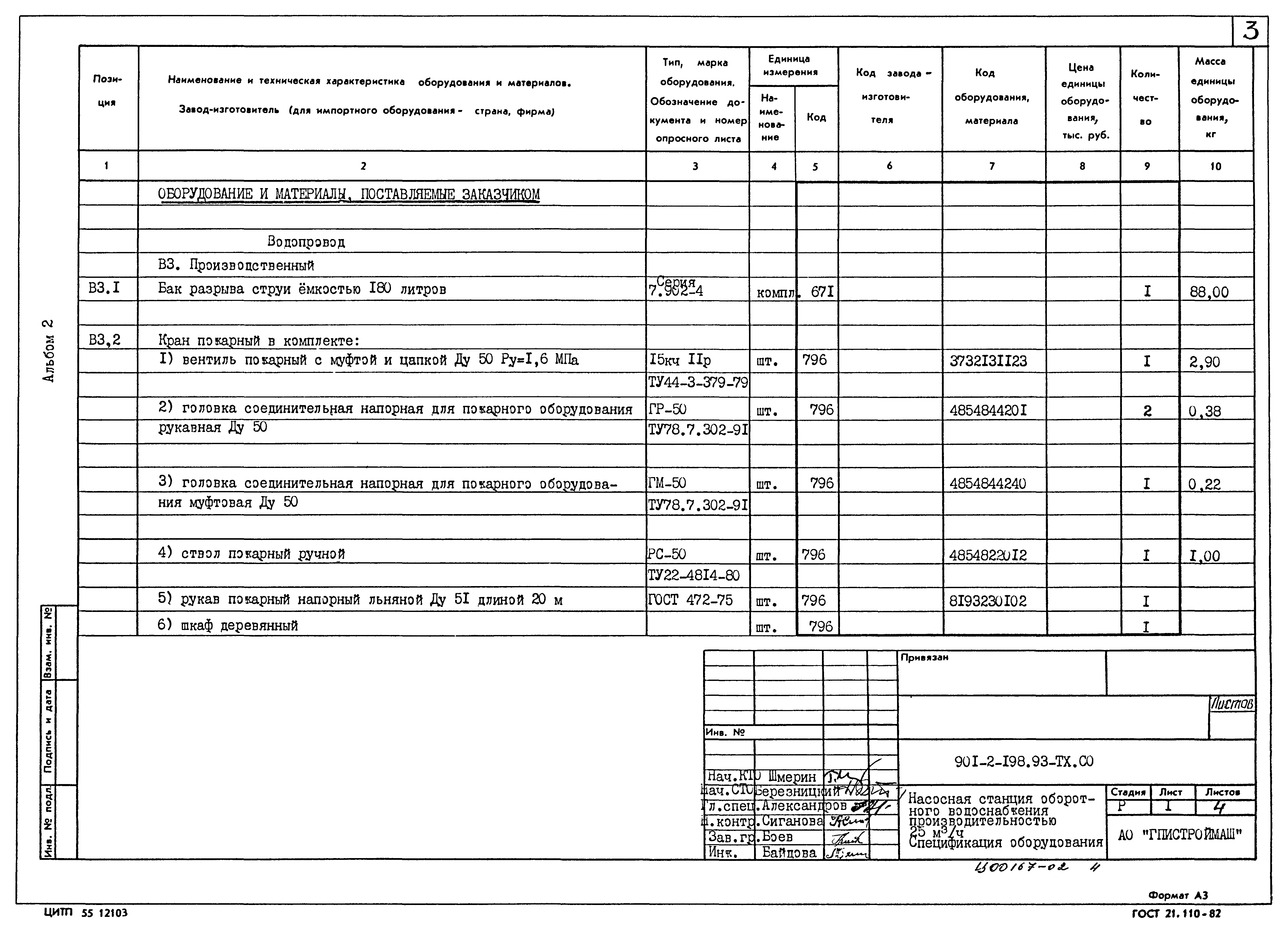 Типовой проект 901-2-198.93