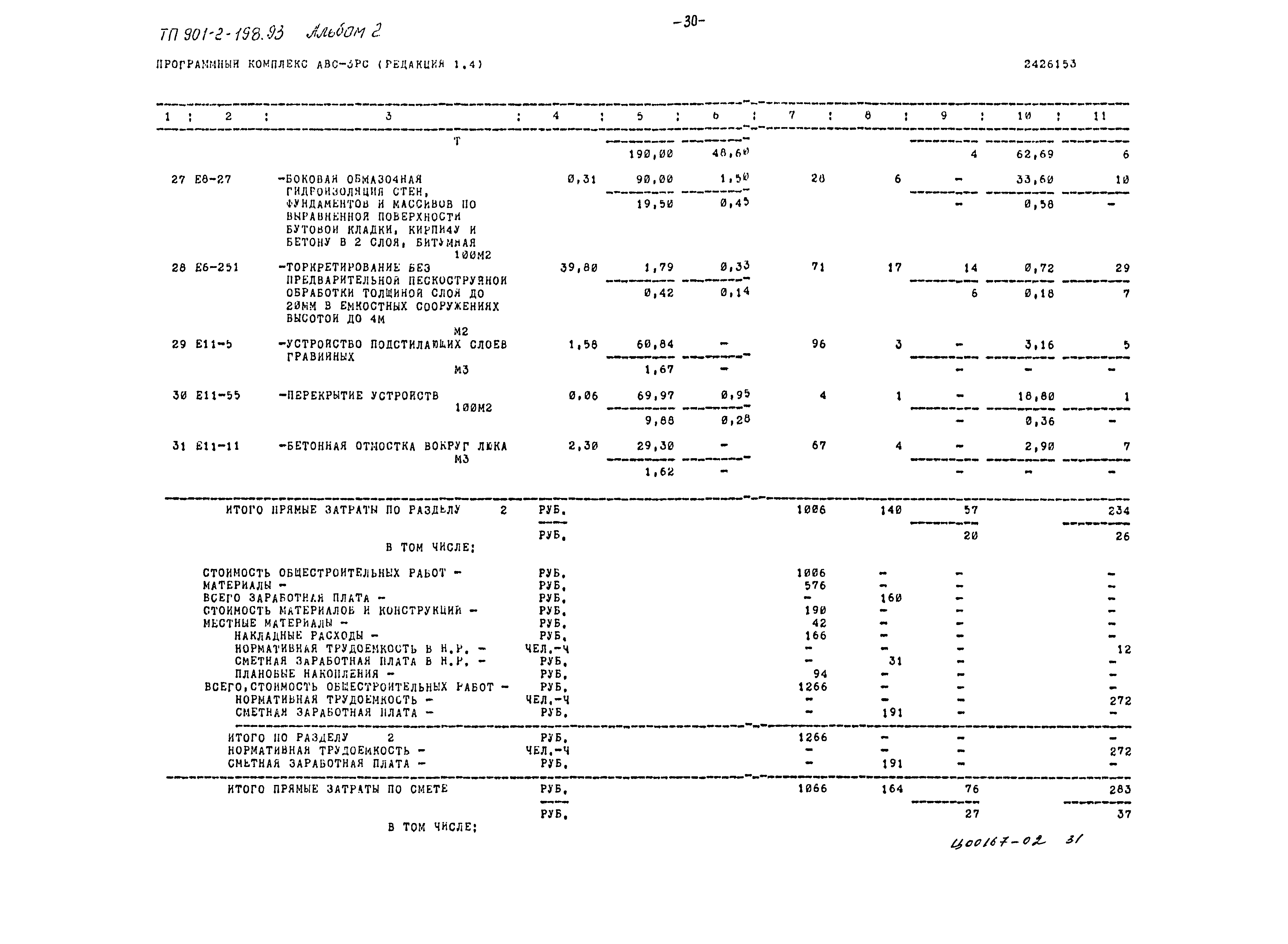 Типовой проект 901-2-198.93