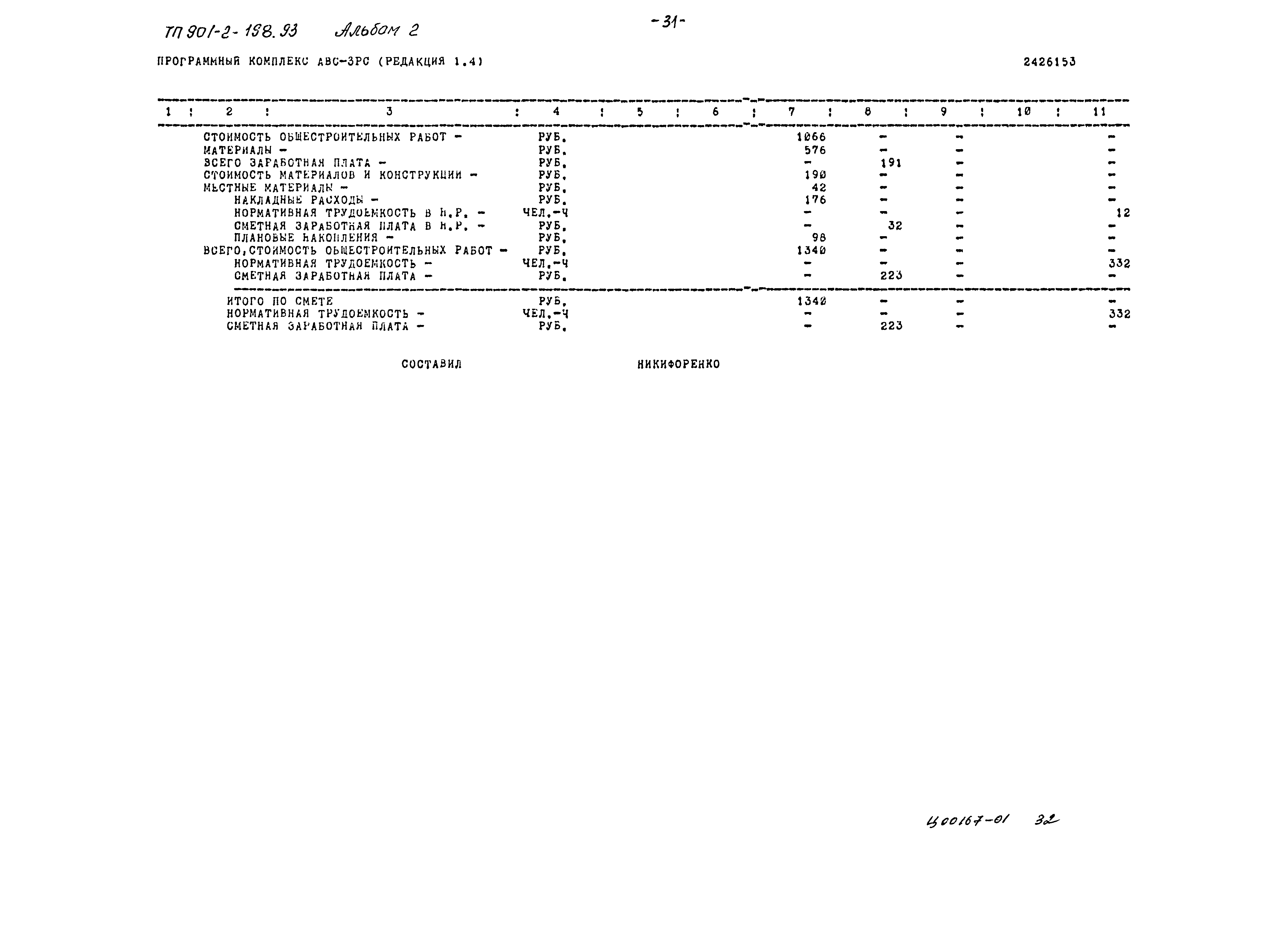 Типовой проект 901-2-198.93