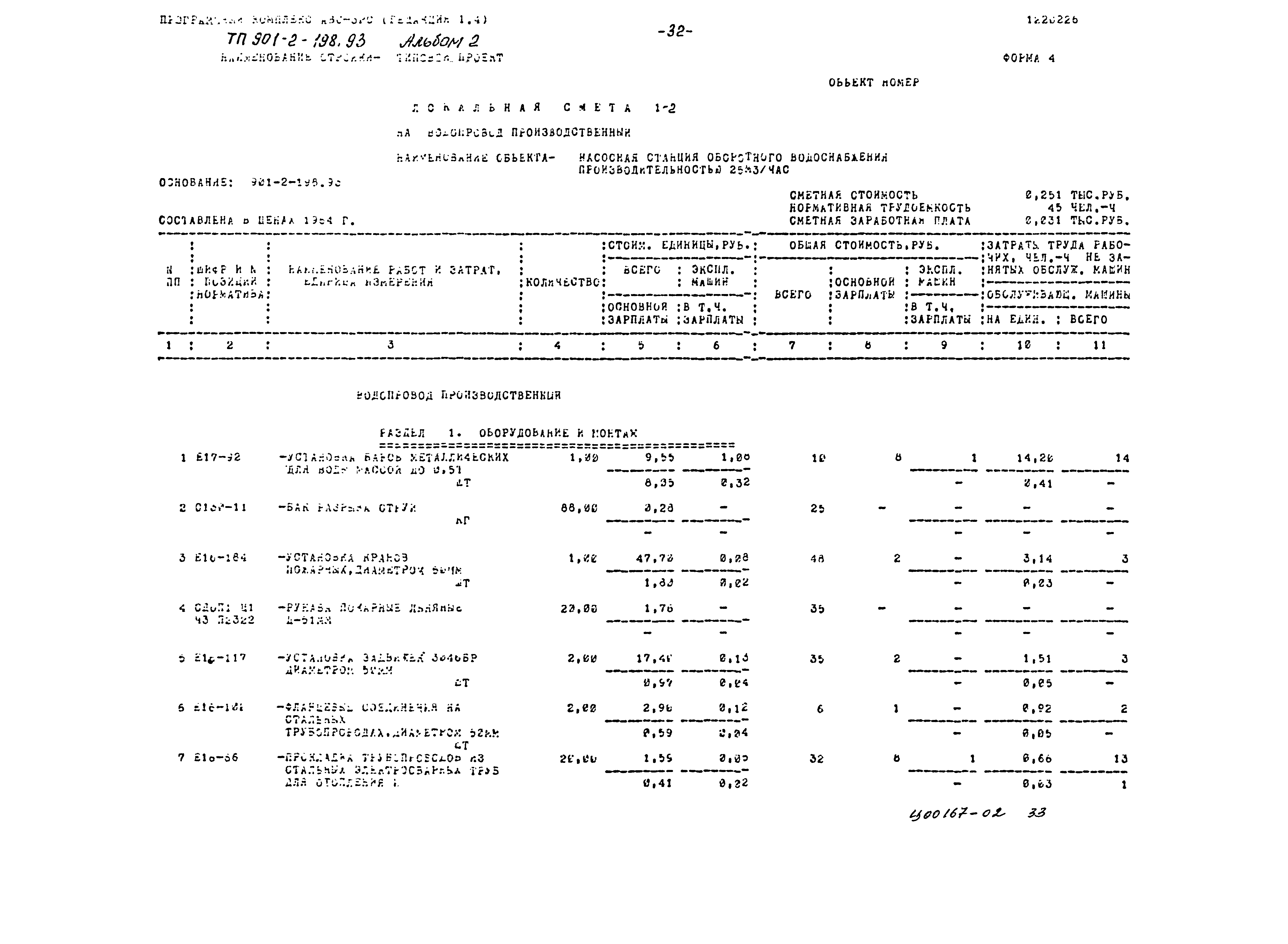 Типовой проект 901-2-198.93