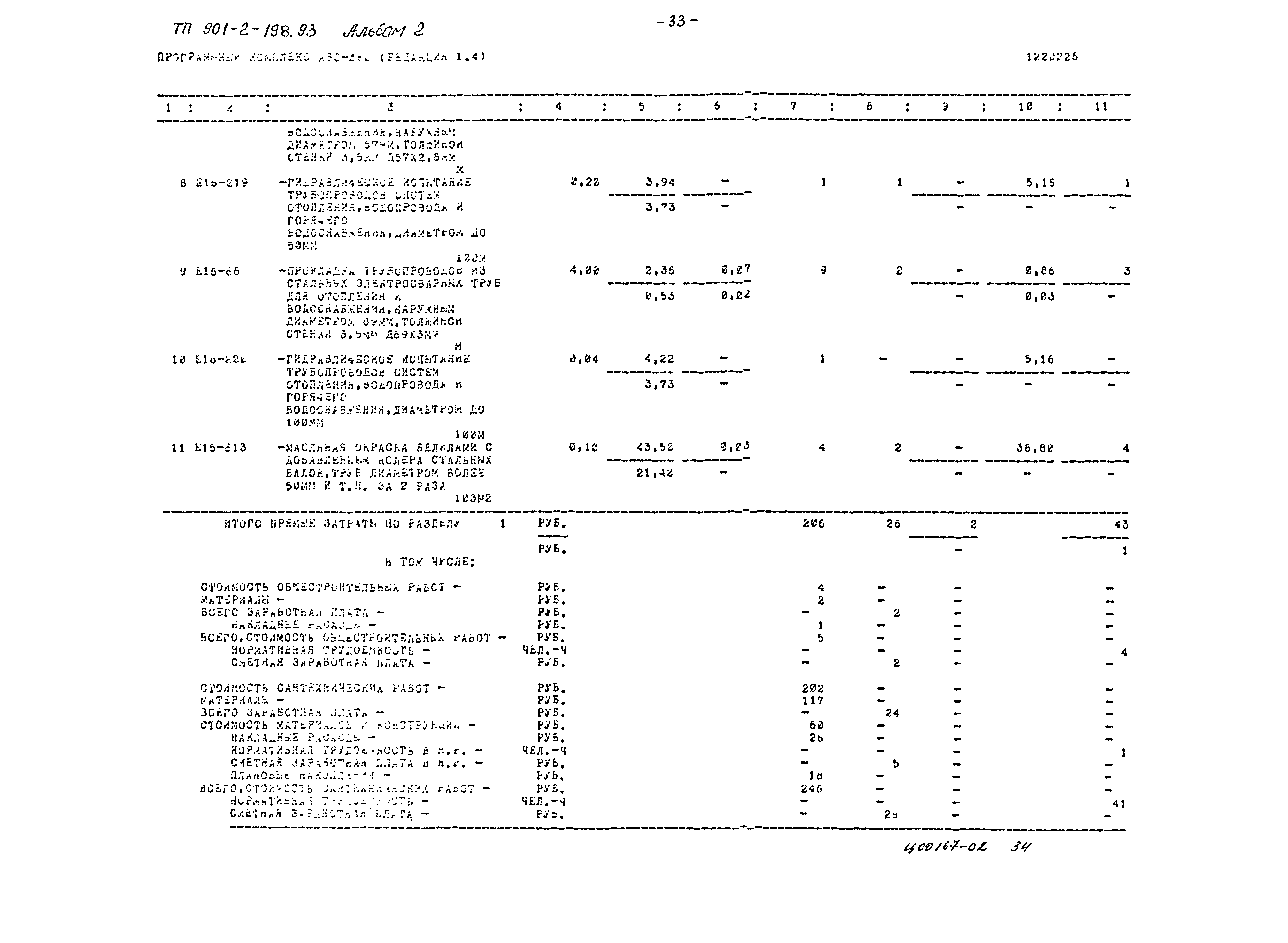 Типовой проект 901-2-198.93