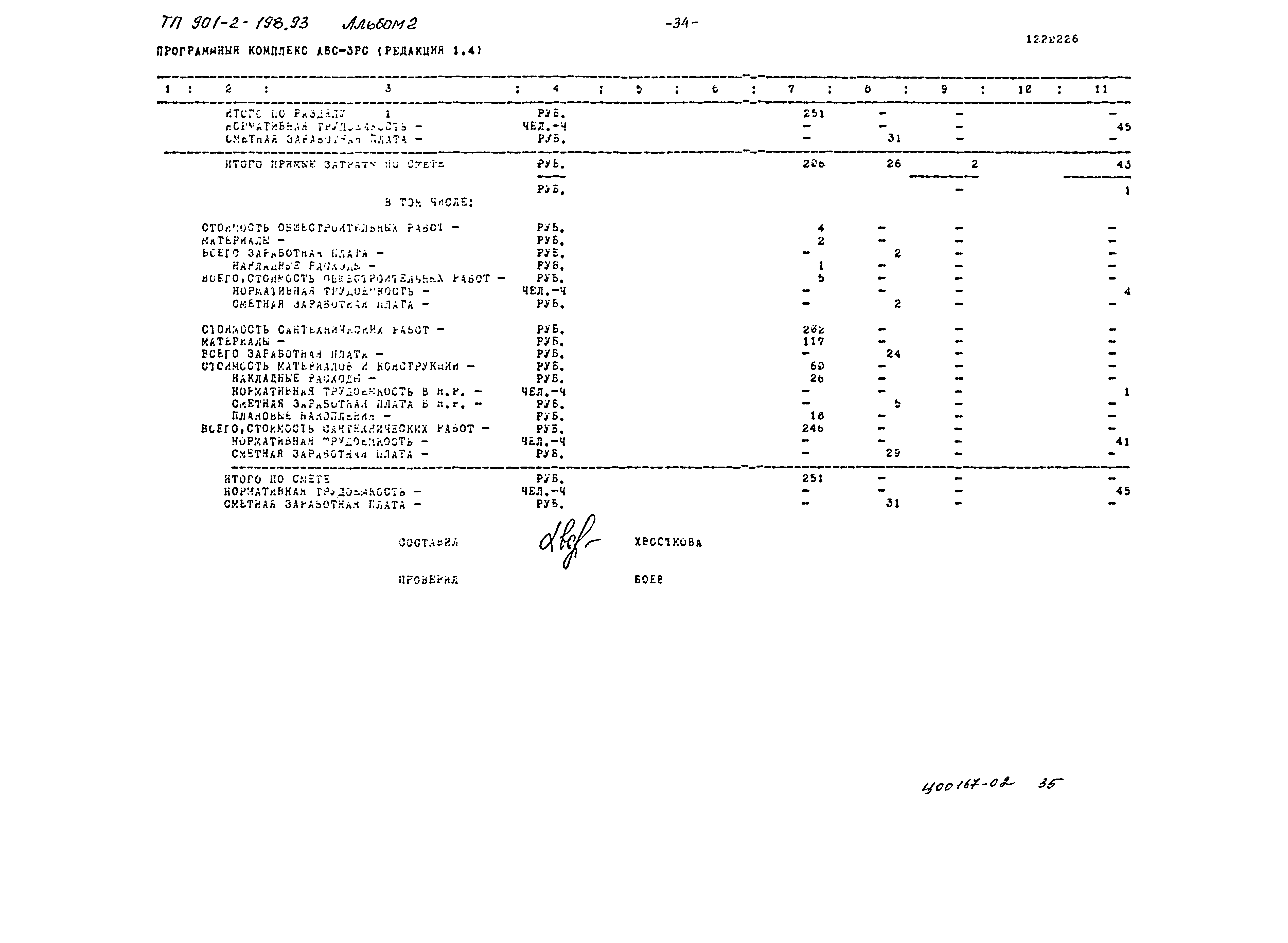 Типовой проект 901-2-198.93