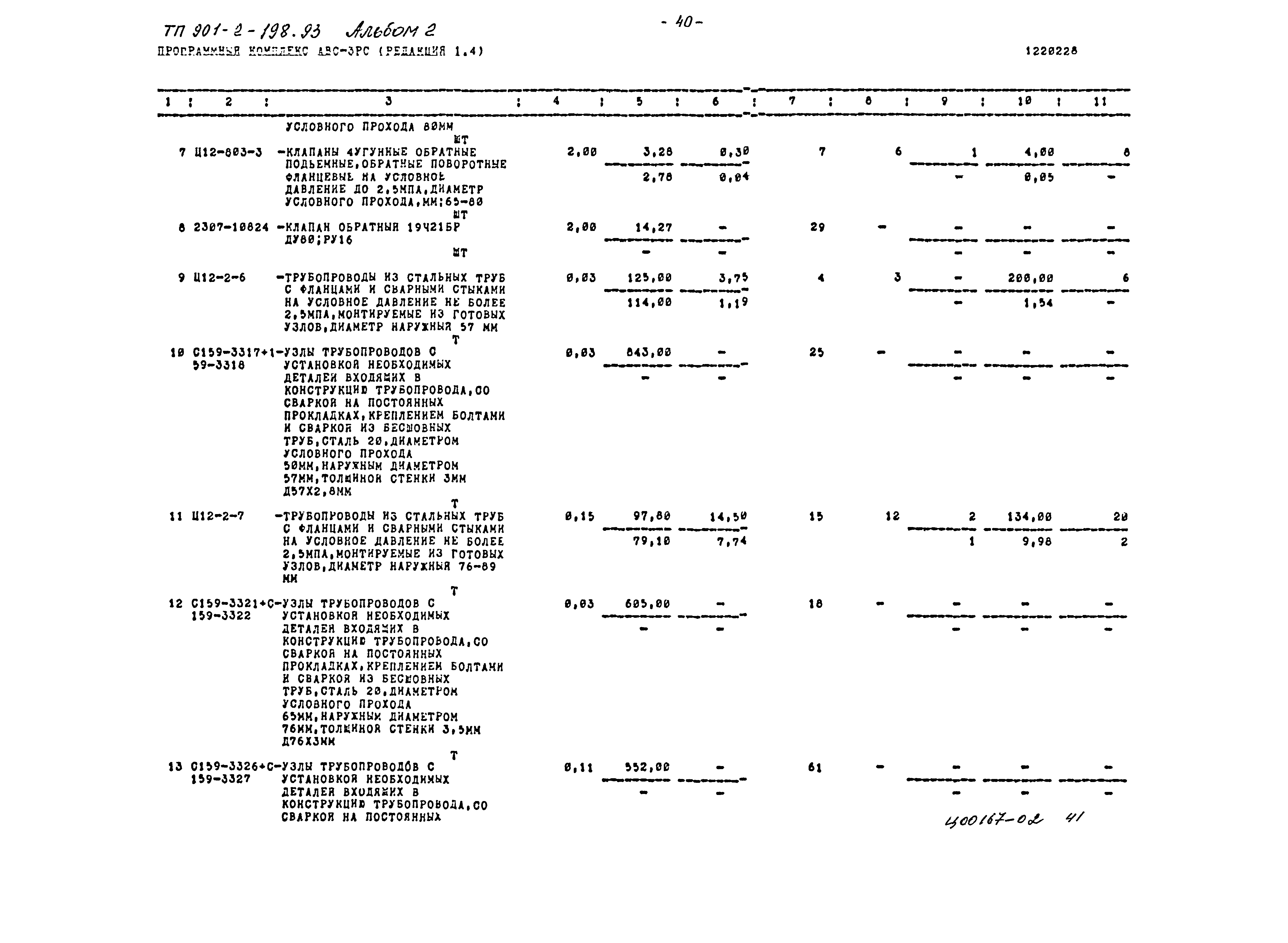 Типовой проект 901-2-198.93