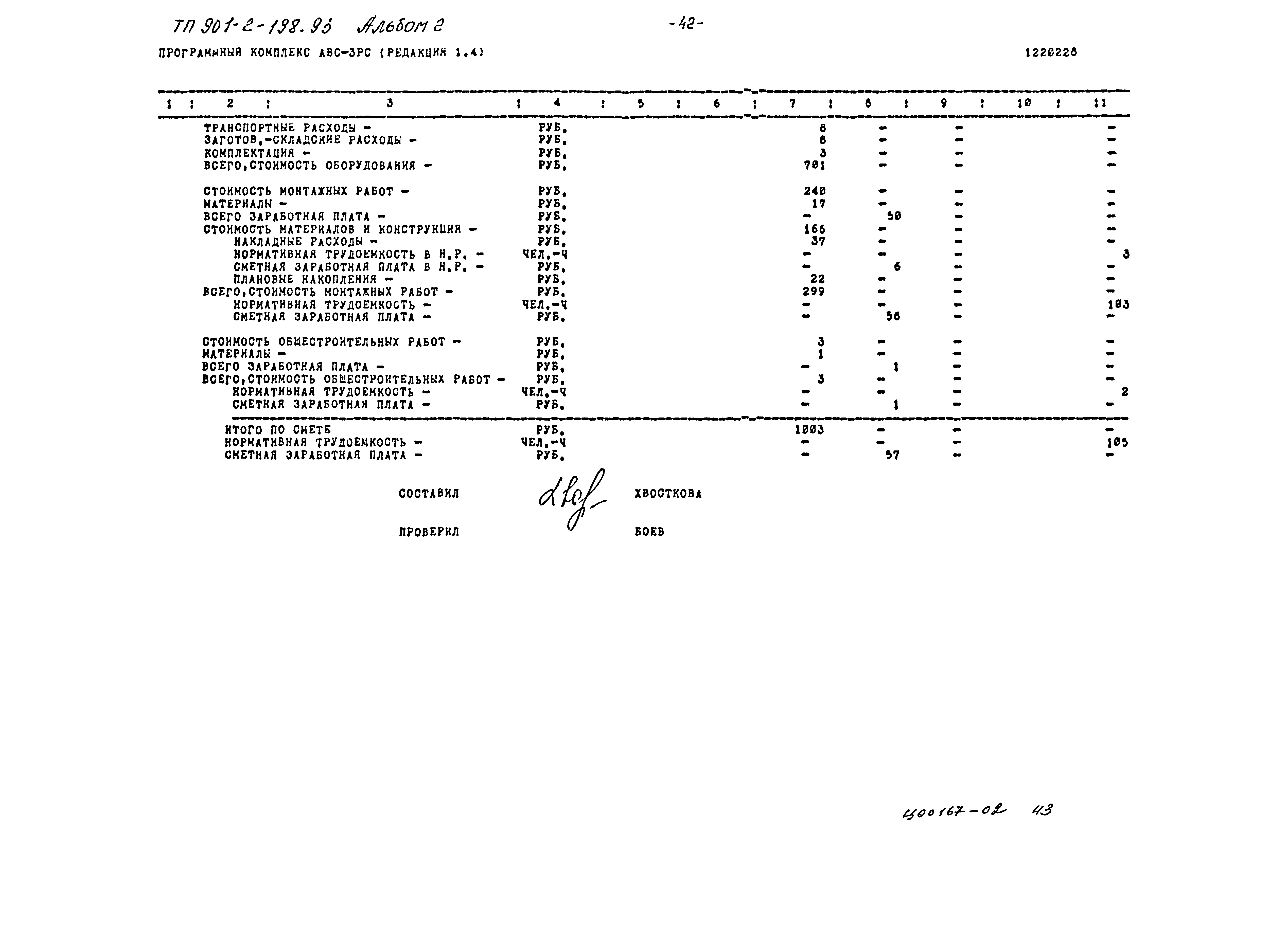 Типовой проект 901-2-198.93