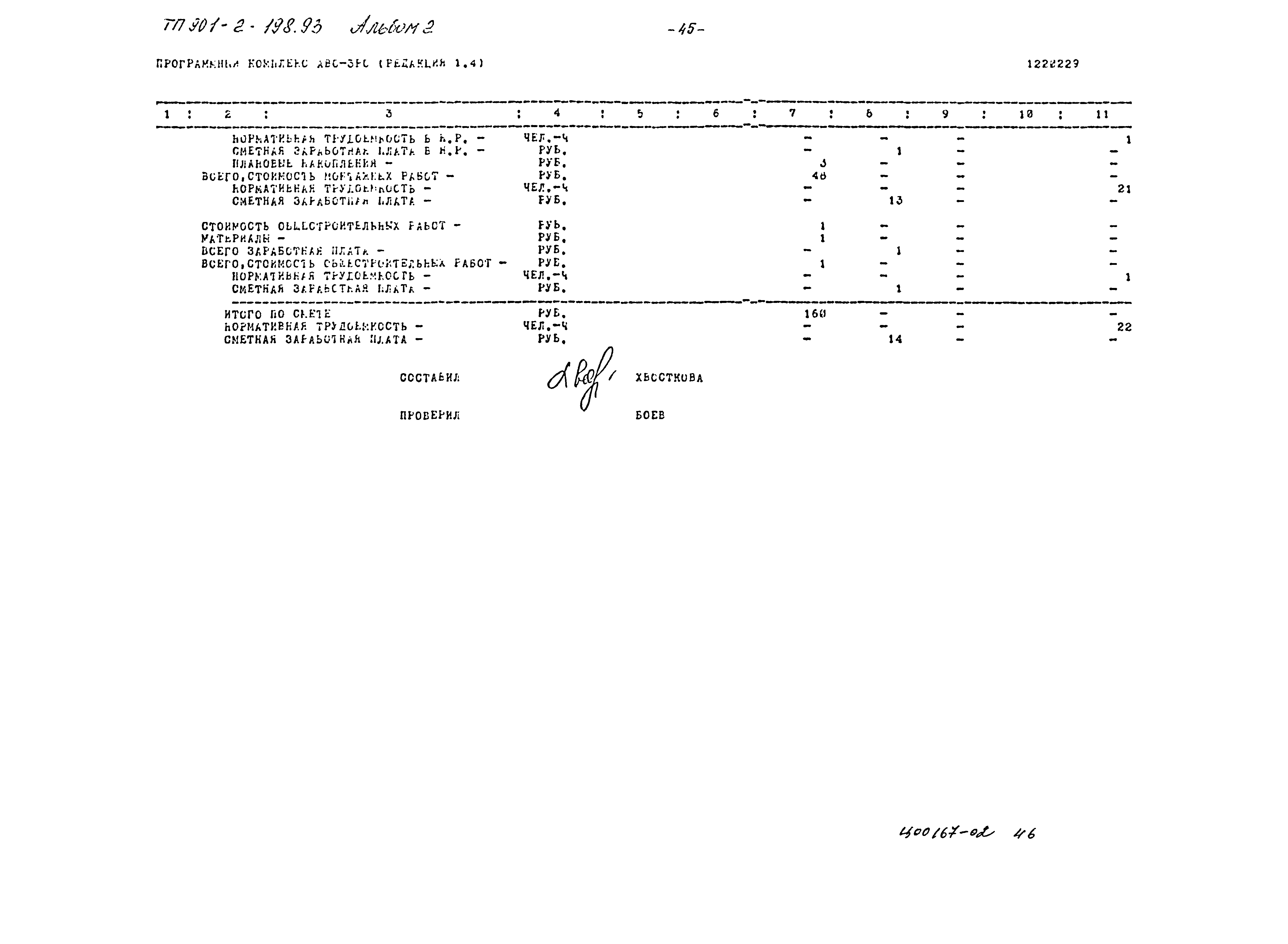 Типовой проект 901-2-198.93