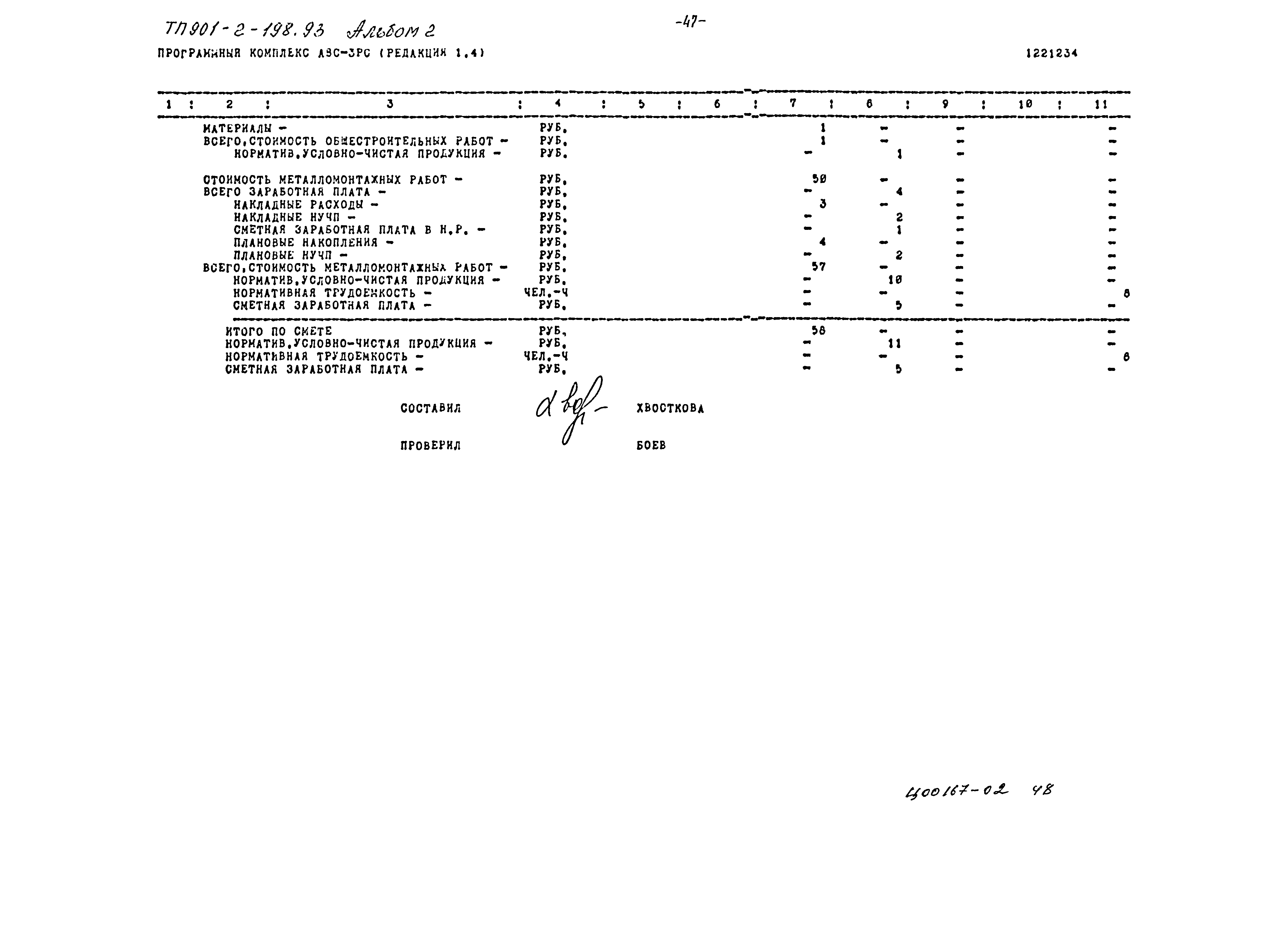 Типовой проект 901-2-198.93