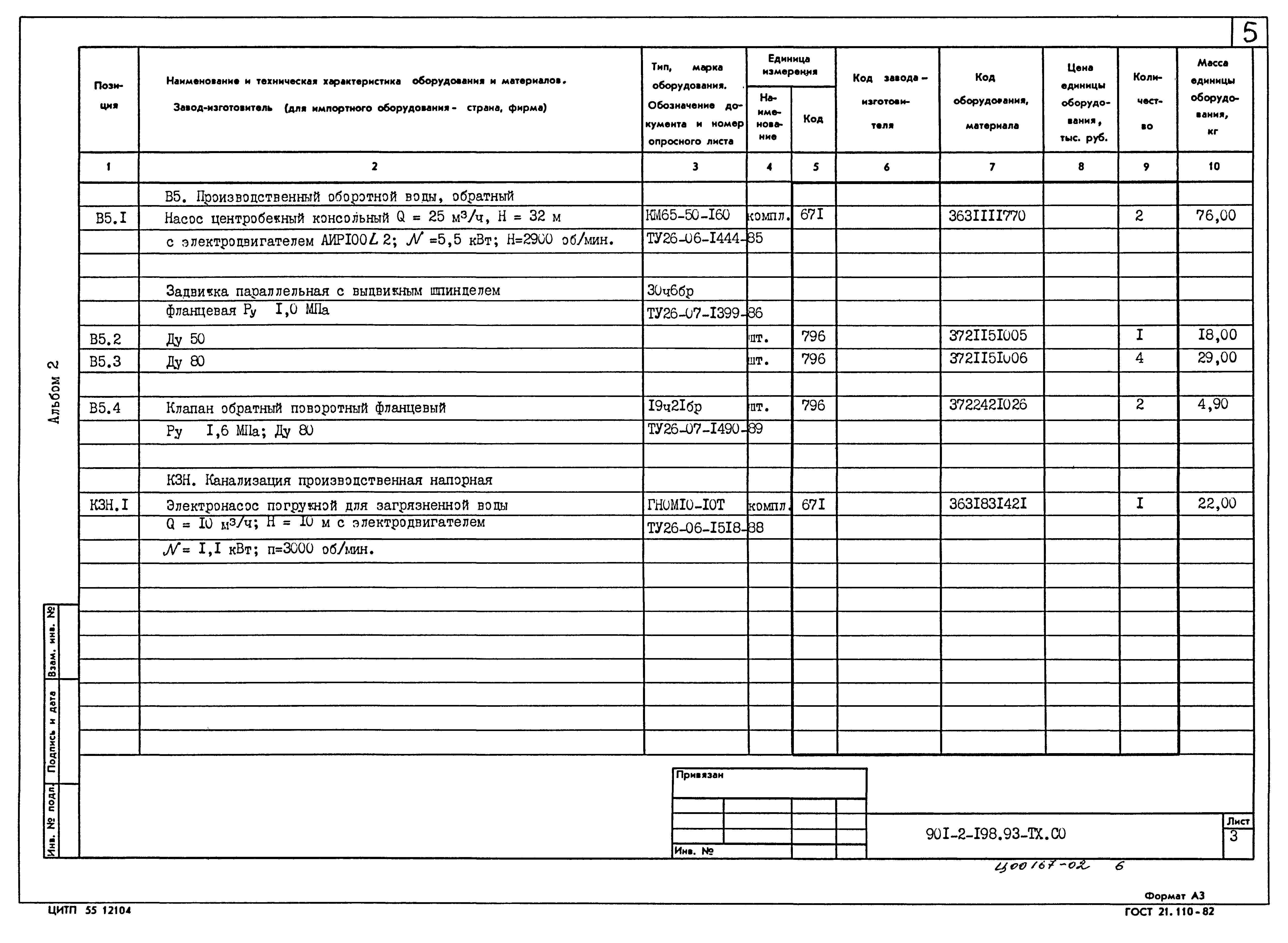 Типовой проект 901-2-198.93