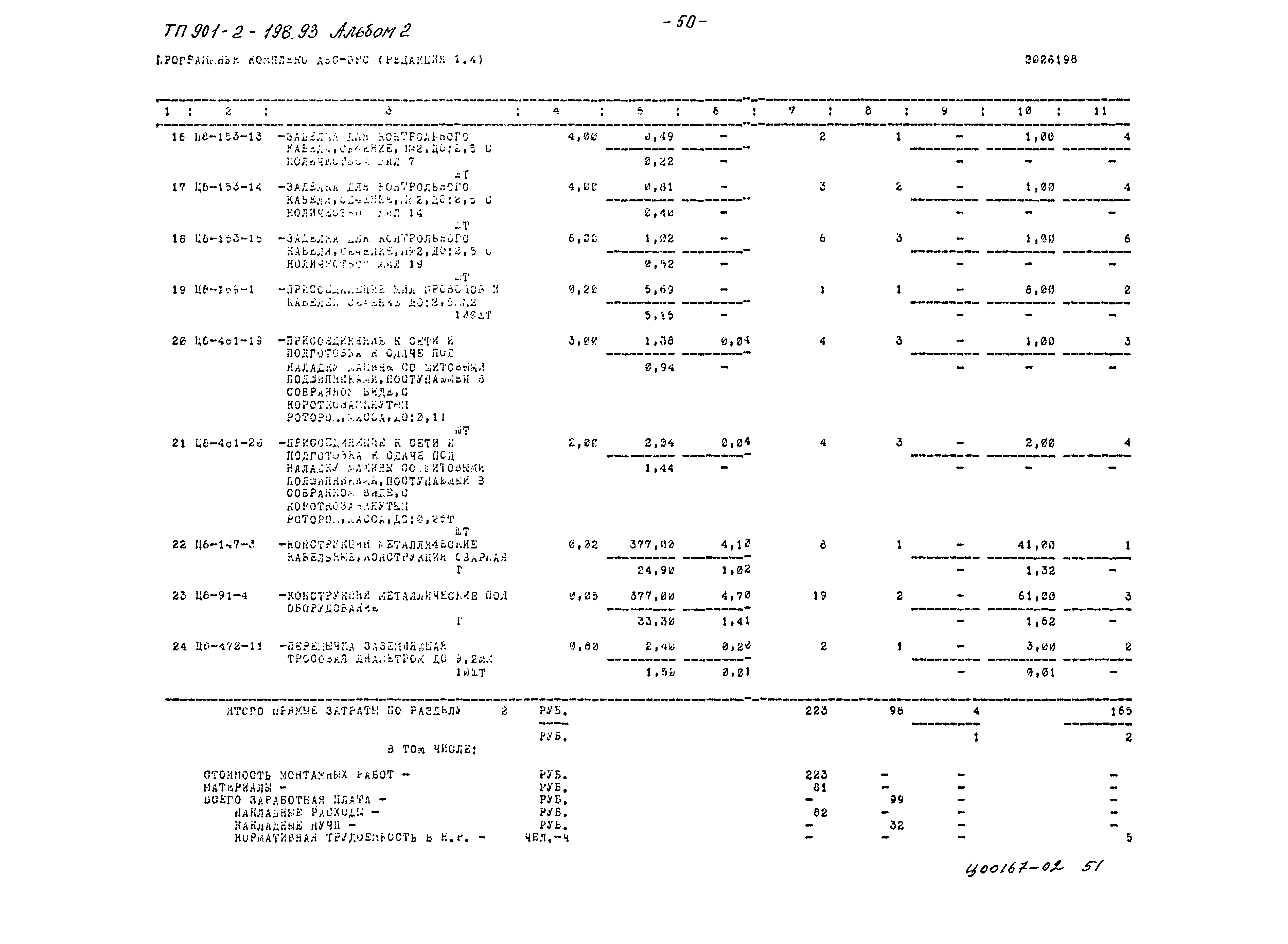 Типовой проект 901-2-198.93