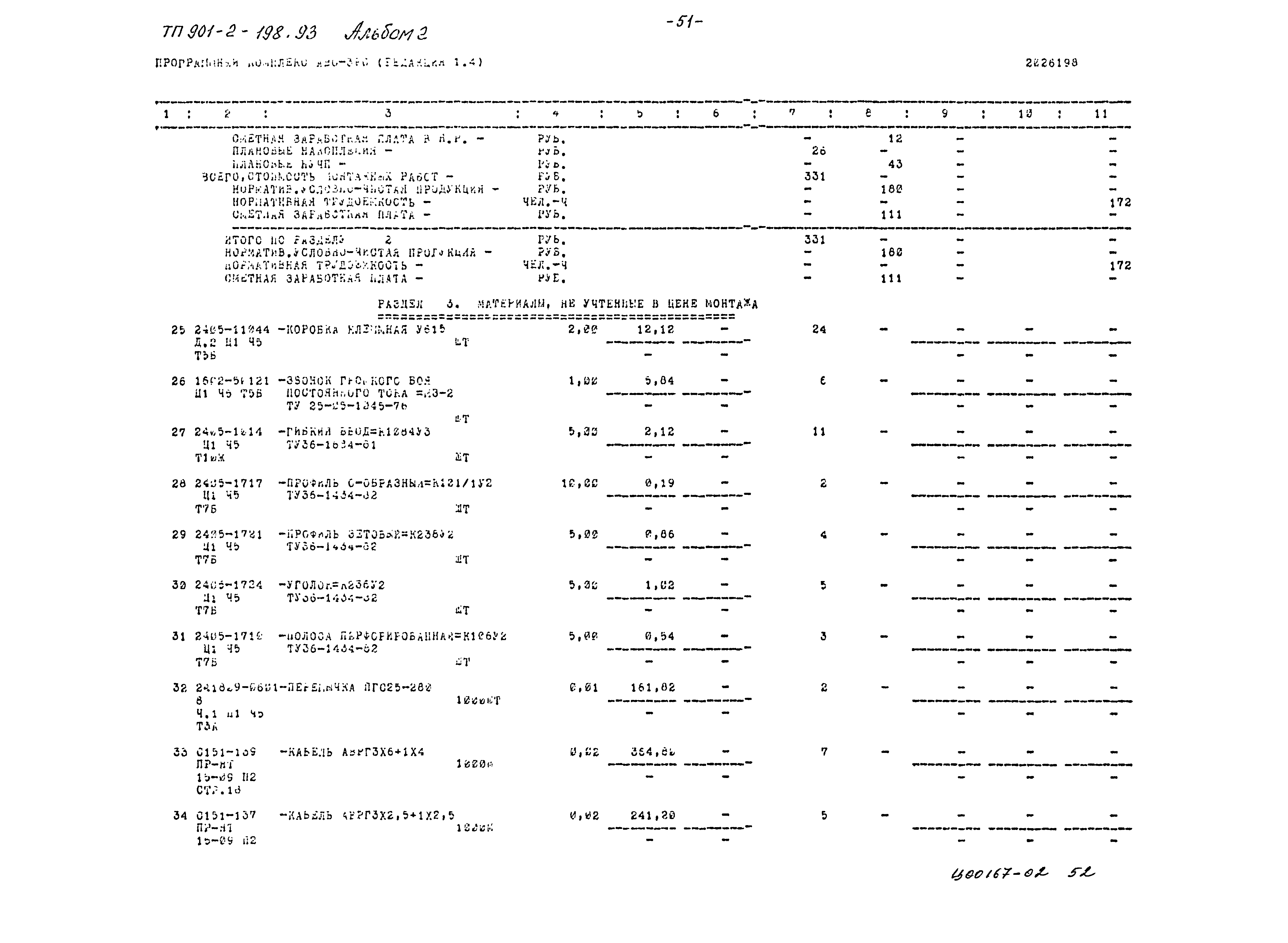 Типовой проект 901-2-198.93