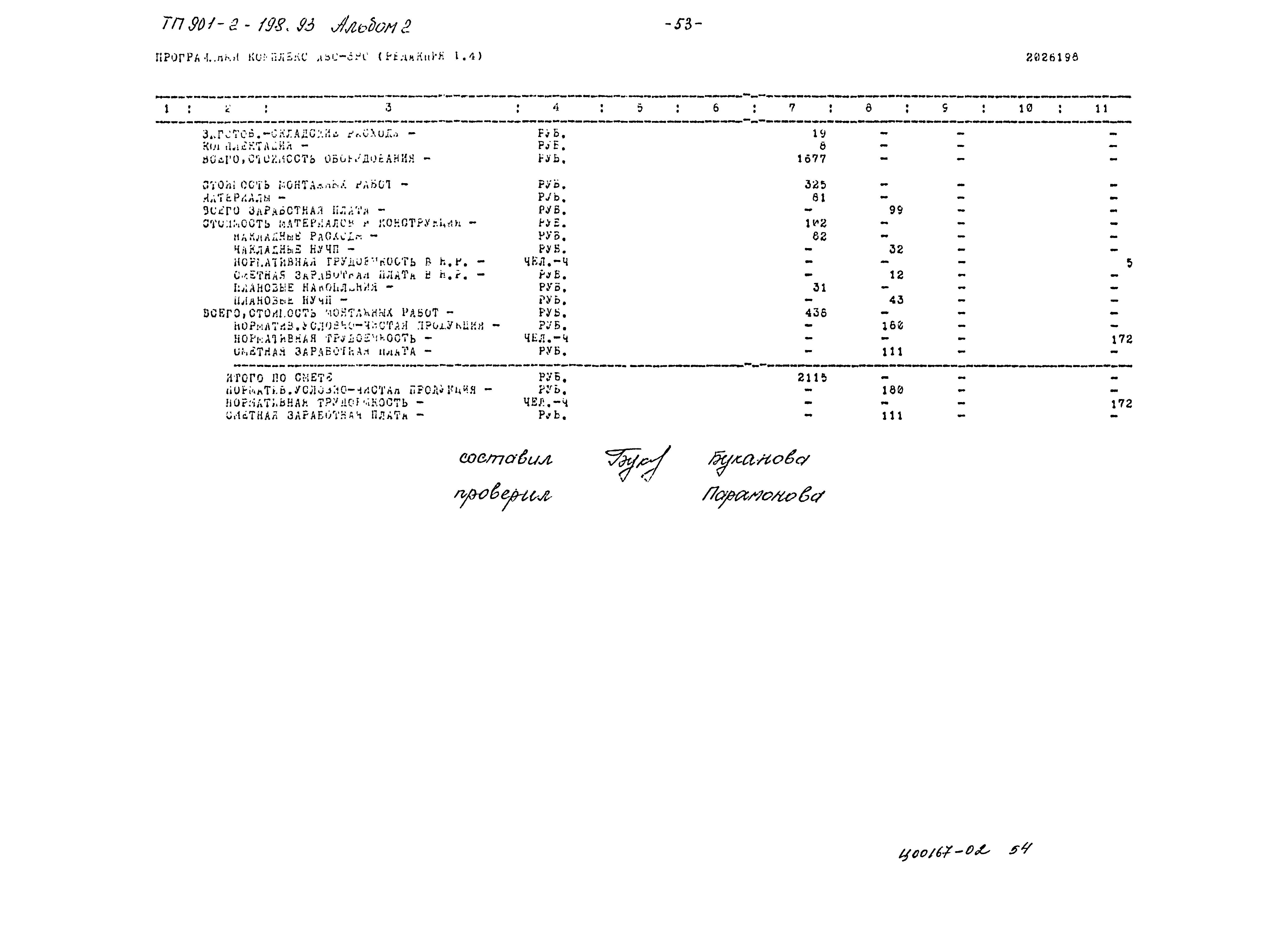 Типовой проект 901-2-198.93