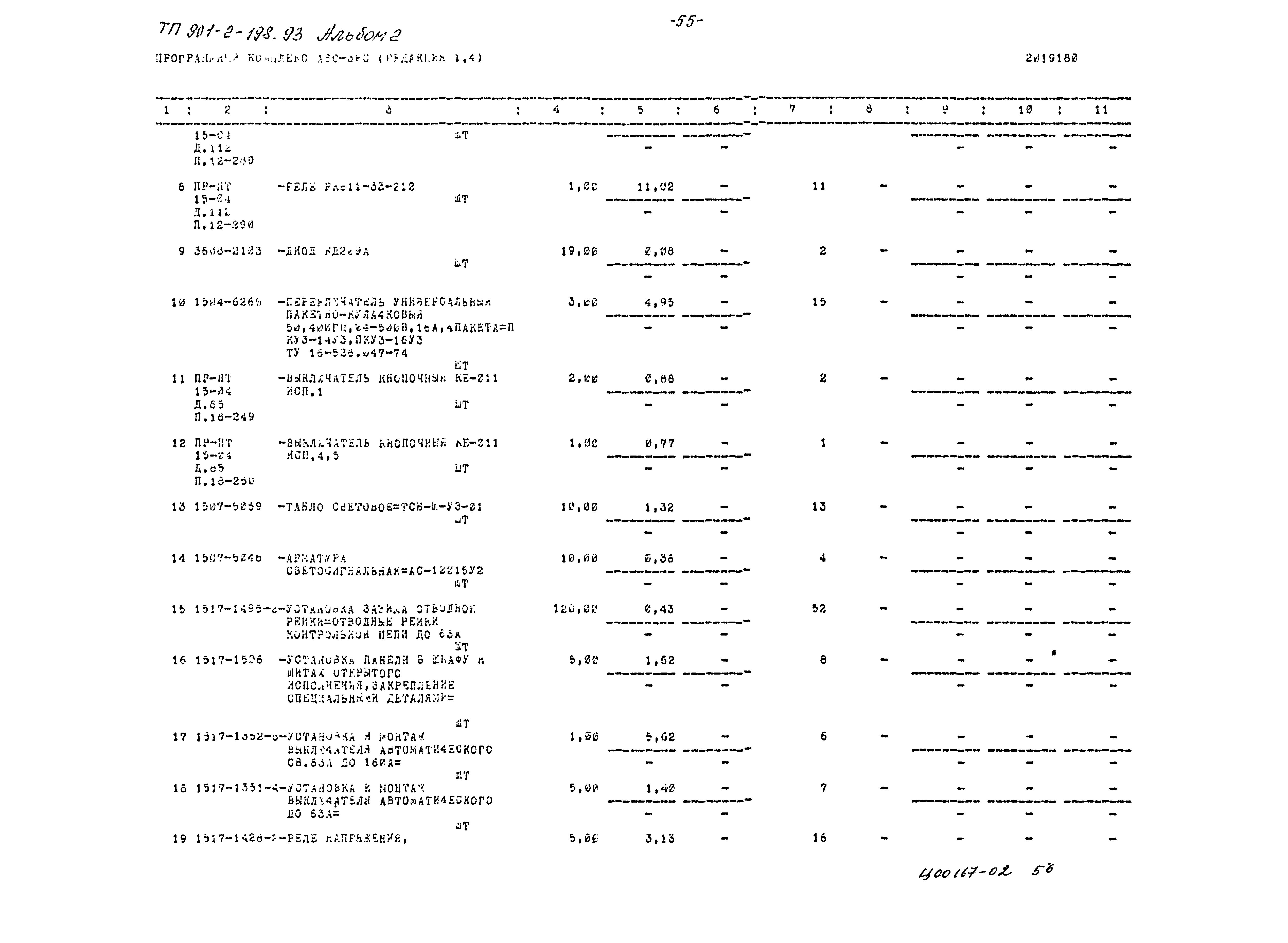 Типовой проект 901-2-198.93