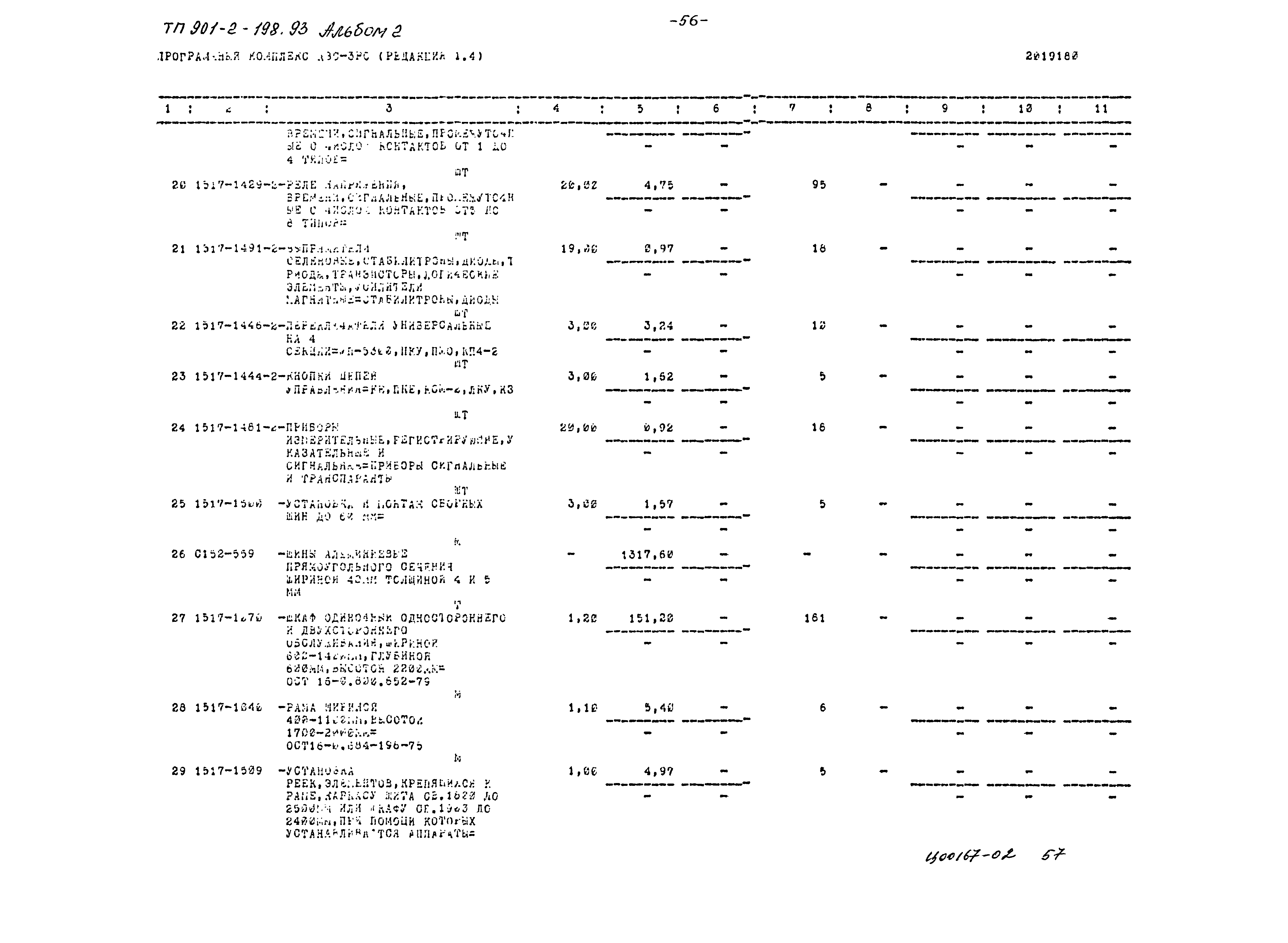 Типовой проект 901-2-198.93