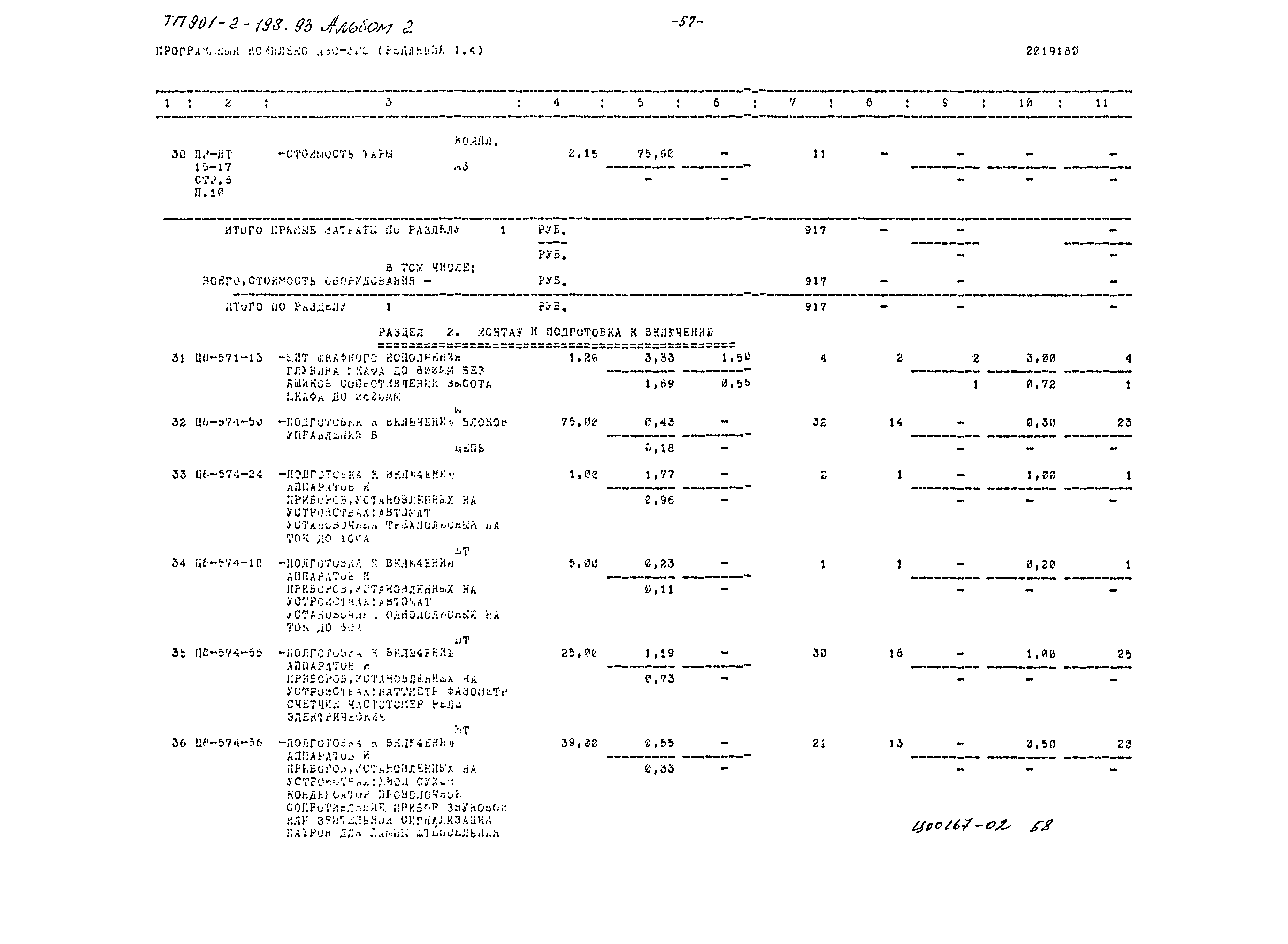 Типовой проект 901-2-198.93