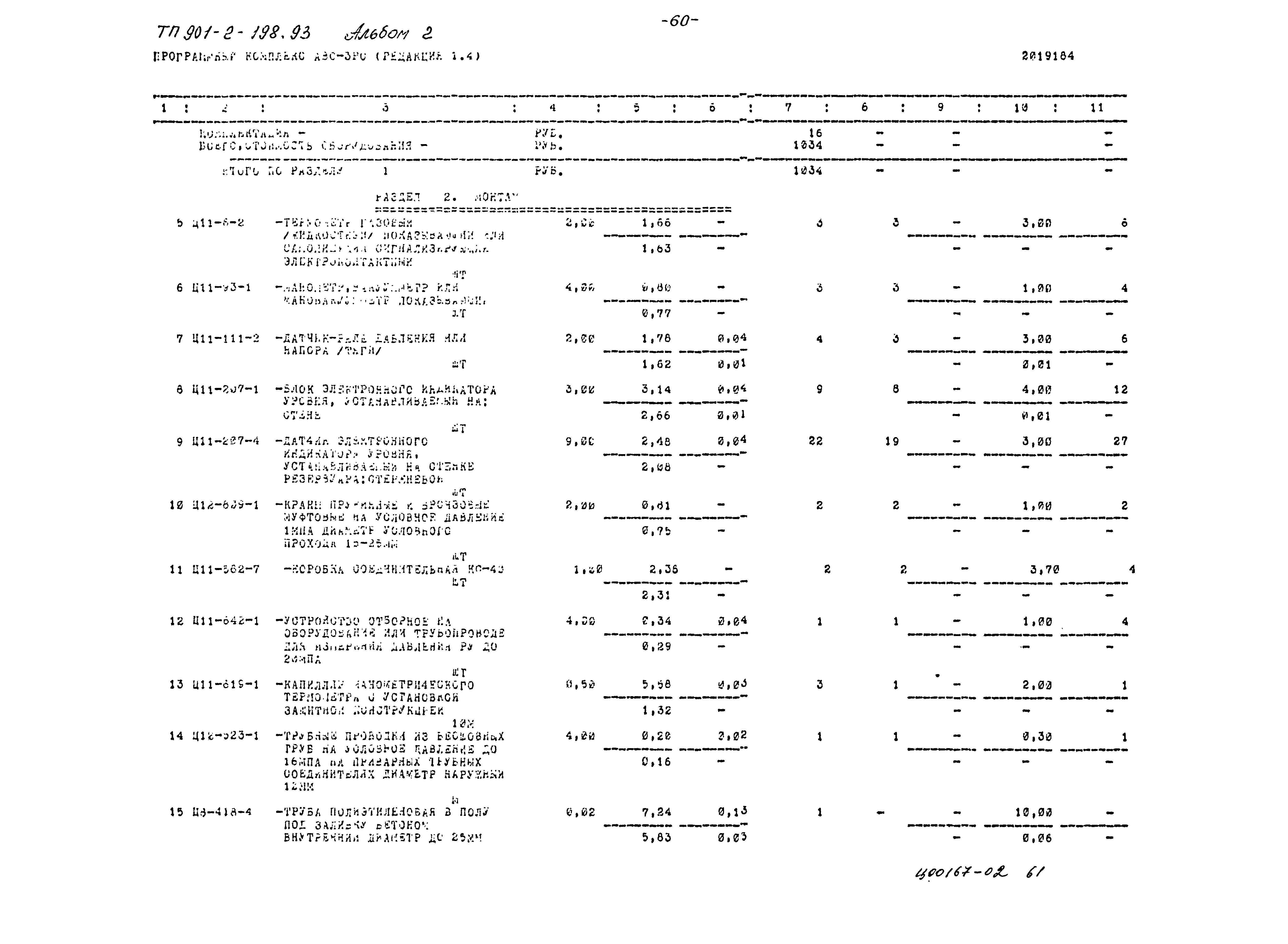 Типовой проект 901-2-198.93
