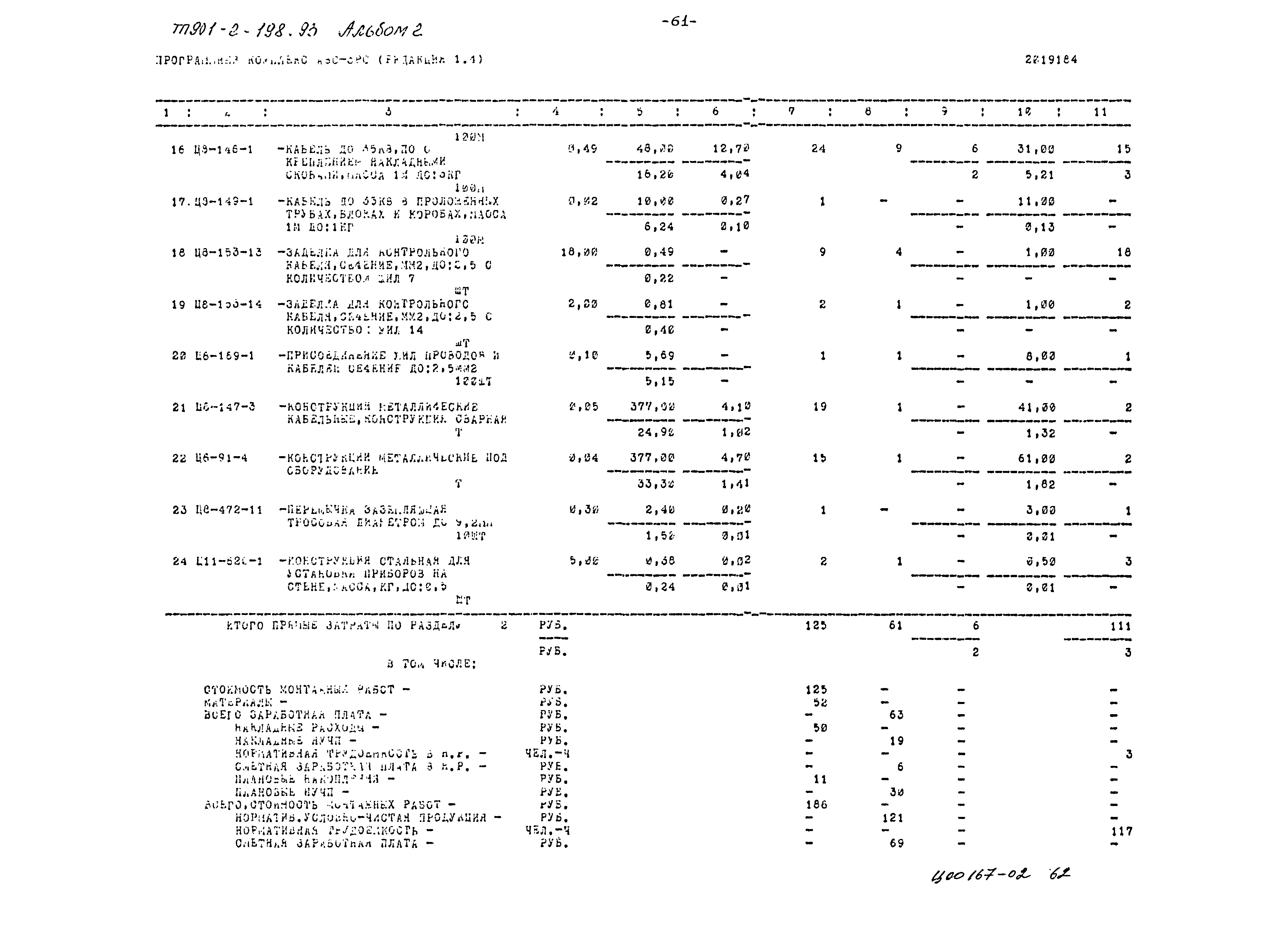 Типовой проект 901-2-198.93