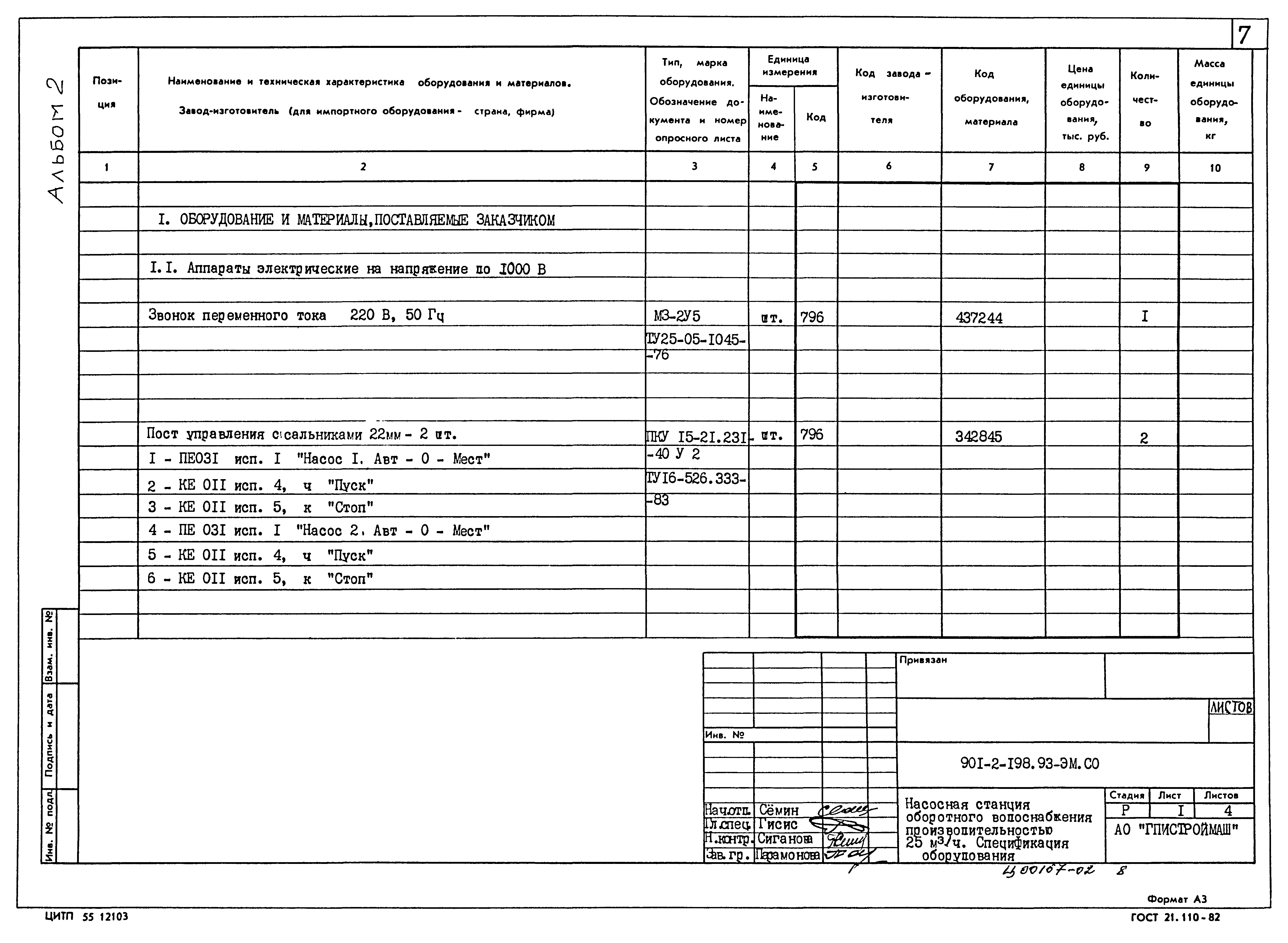 Типовой проект 901-2-198.93