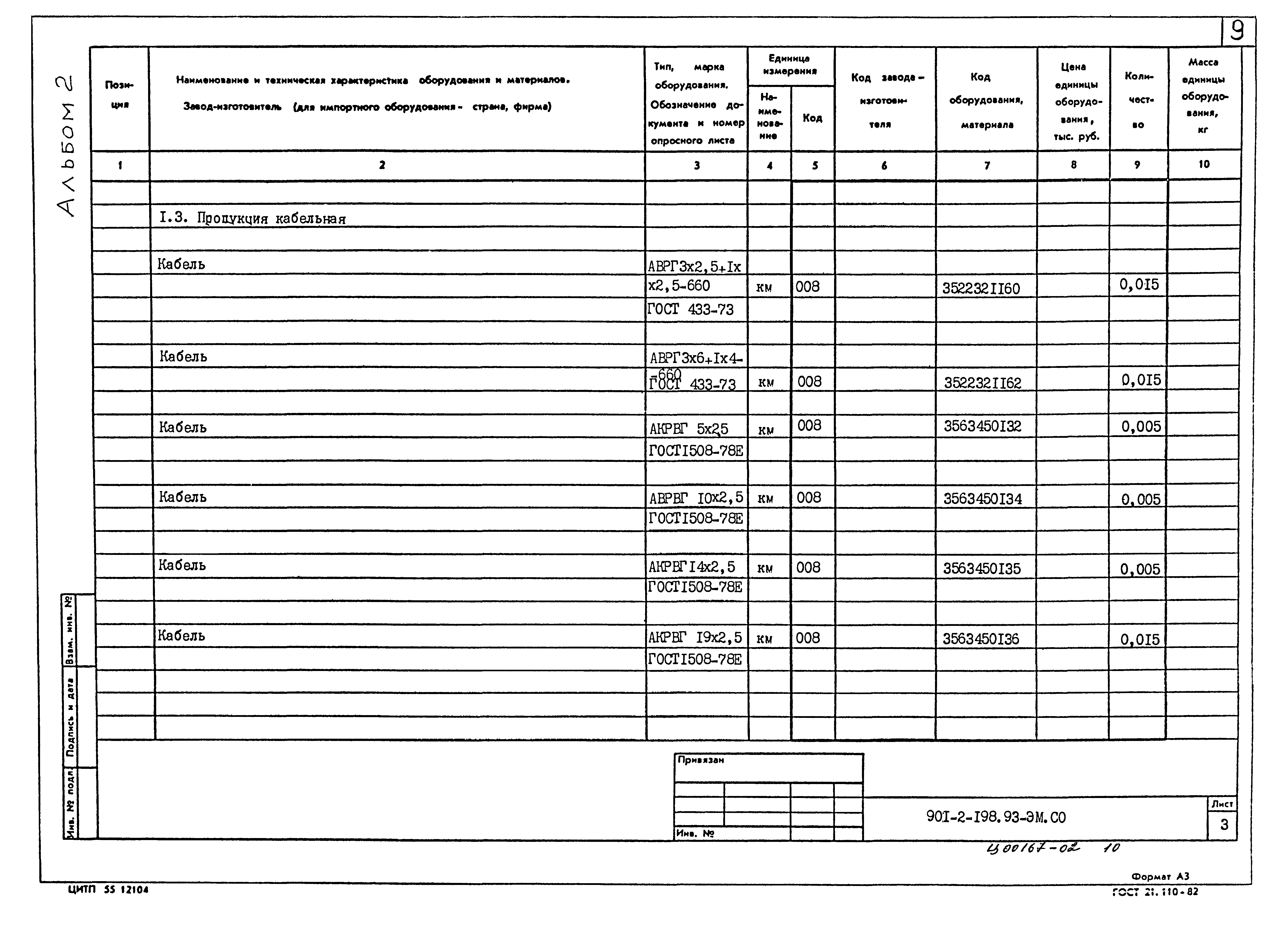 Типовой проект 901-2-198.93