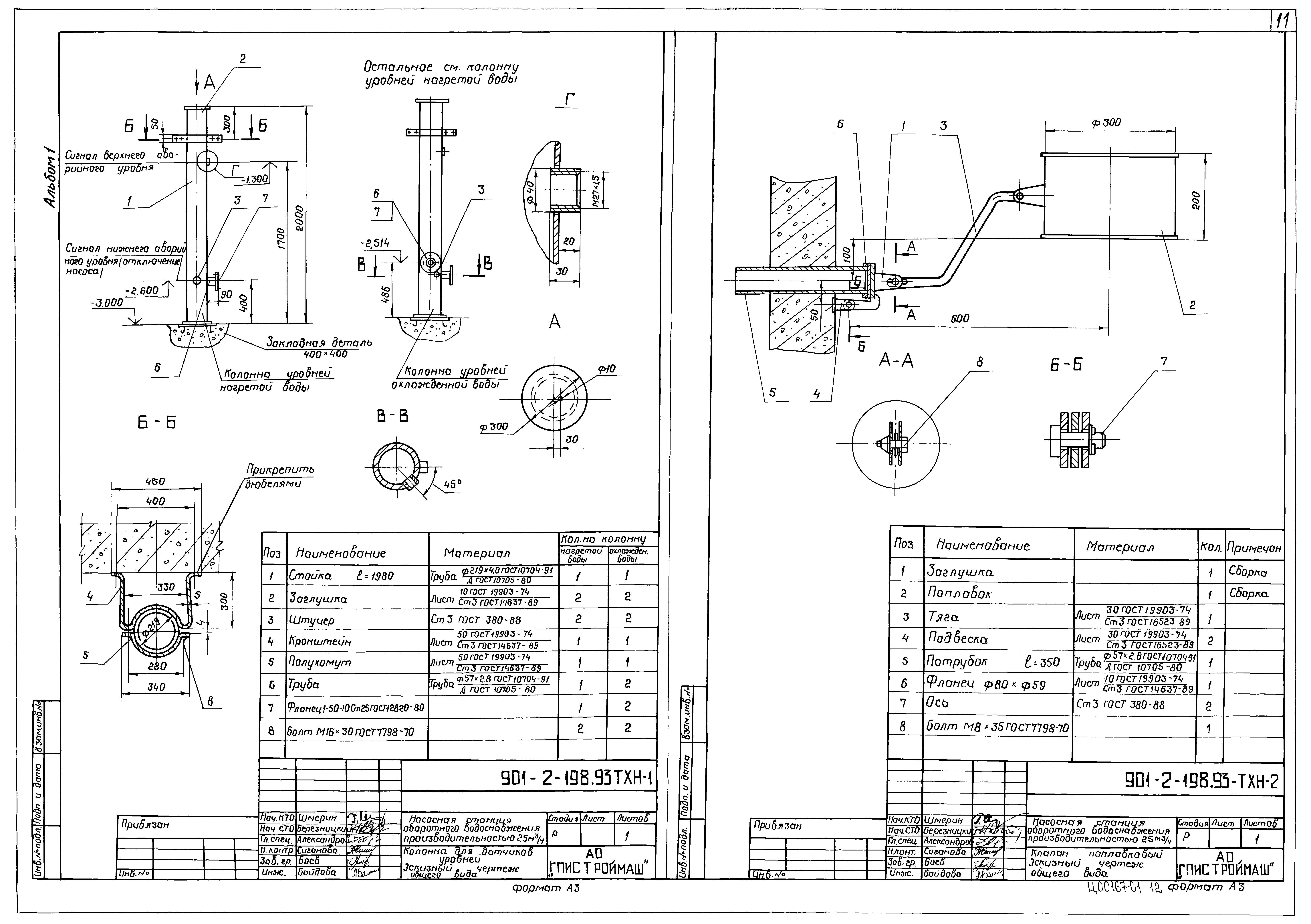 Типовой проект 901-2-198.93